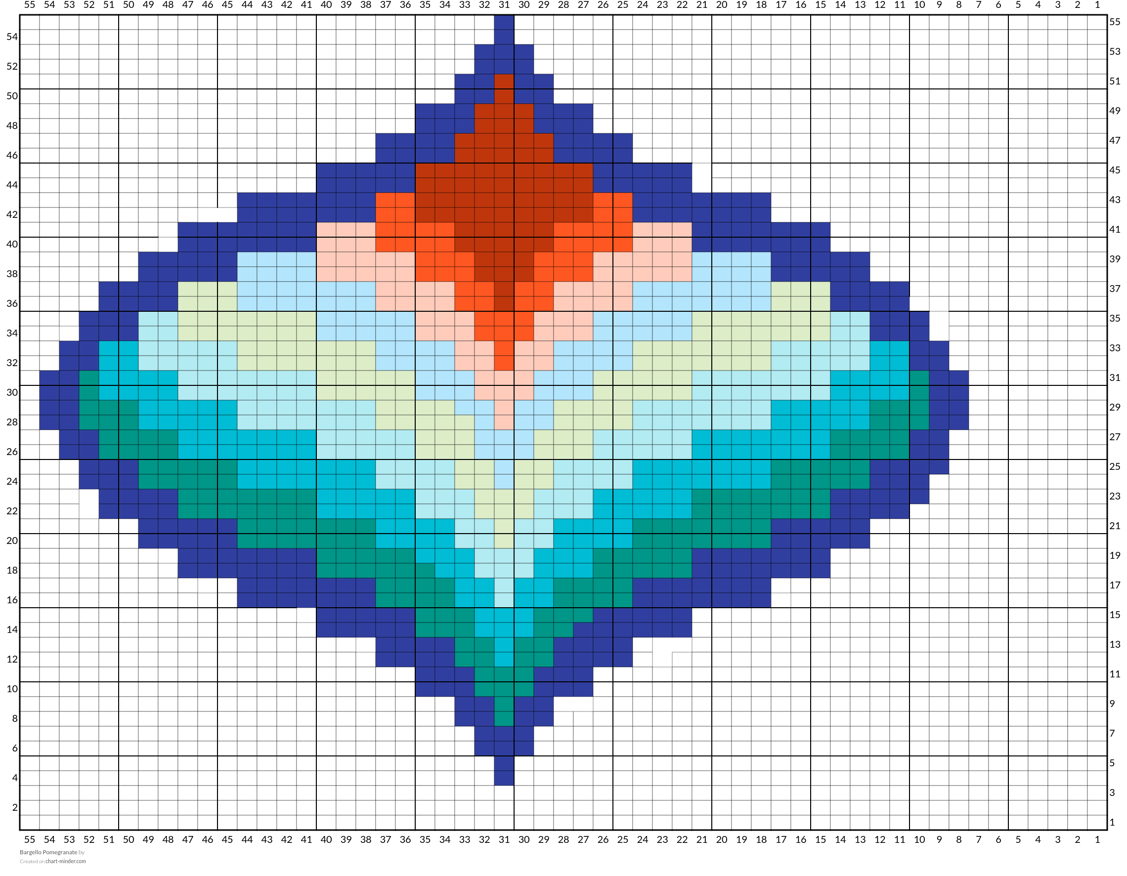 Bargello Pomegranate