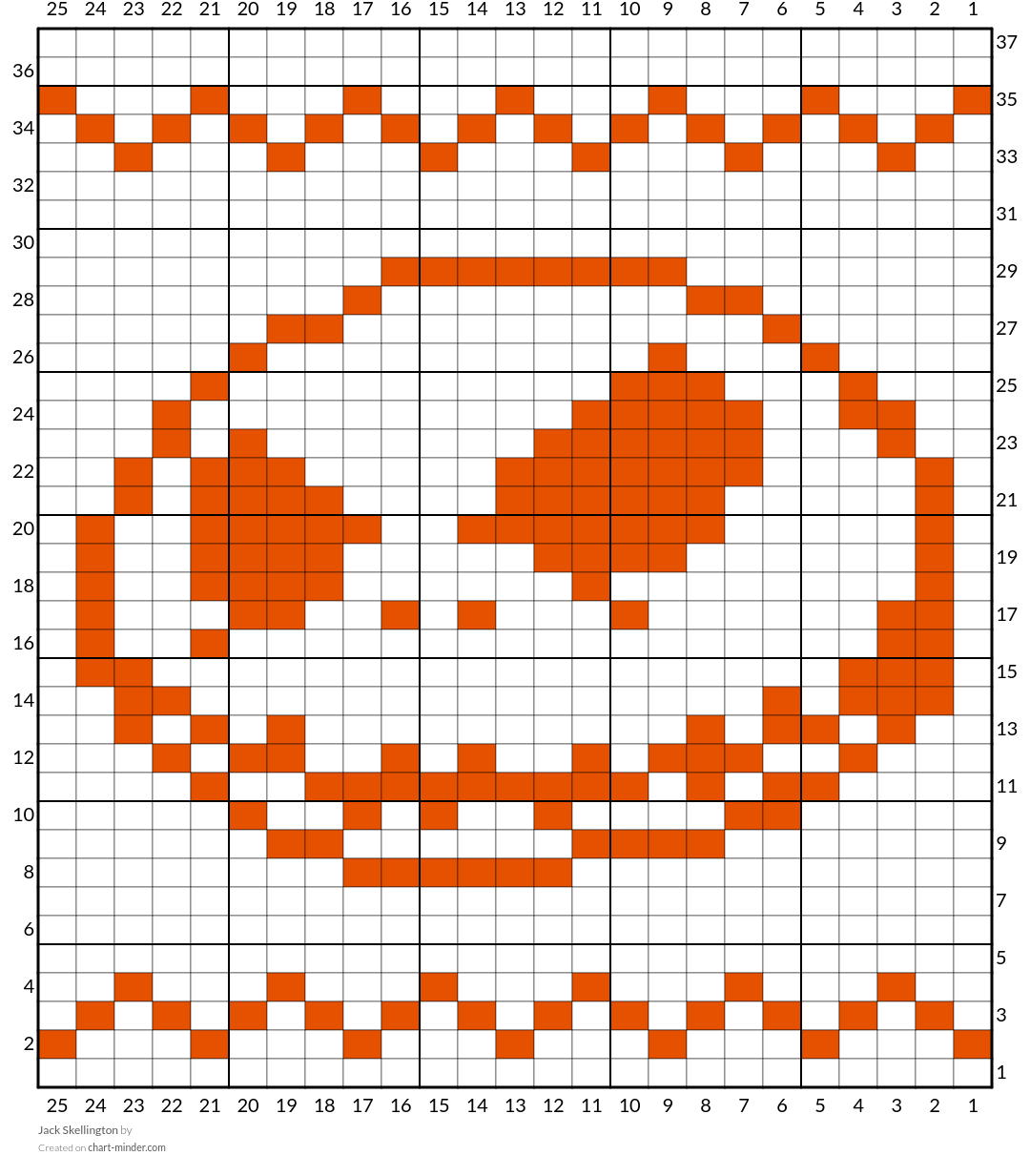 Jack Skellington