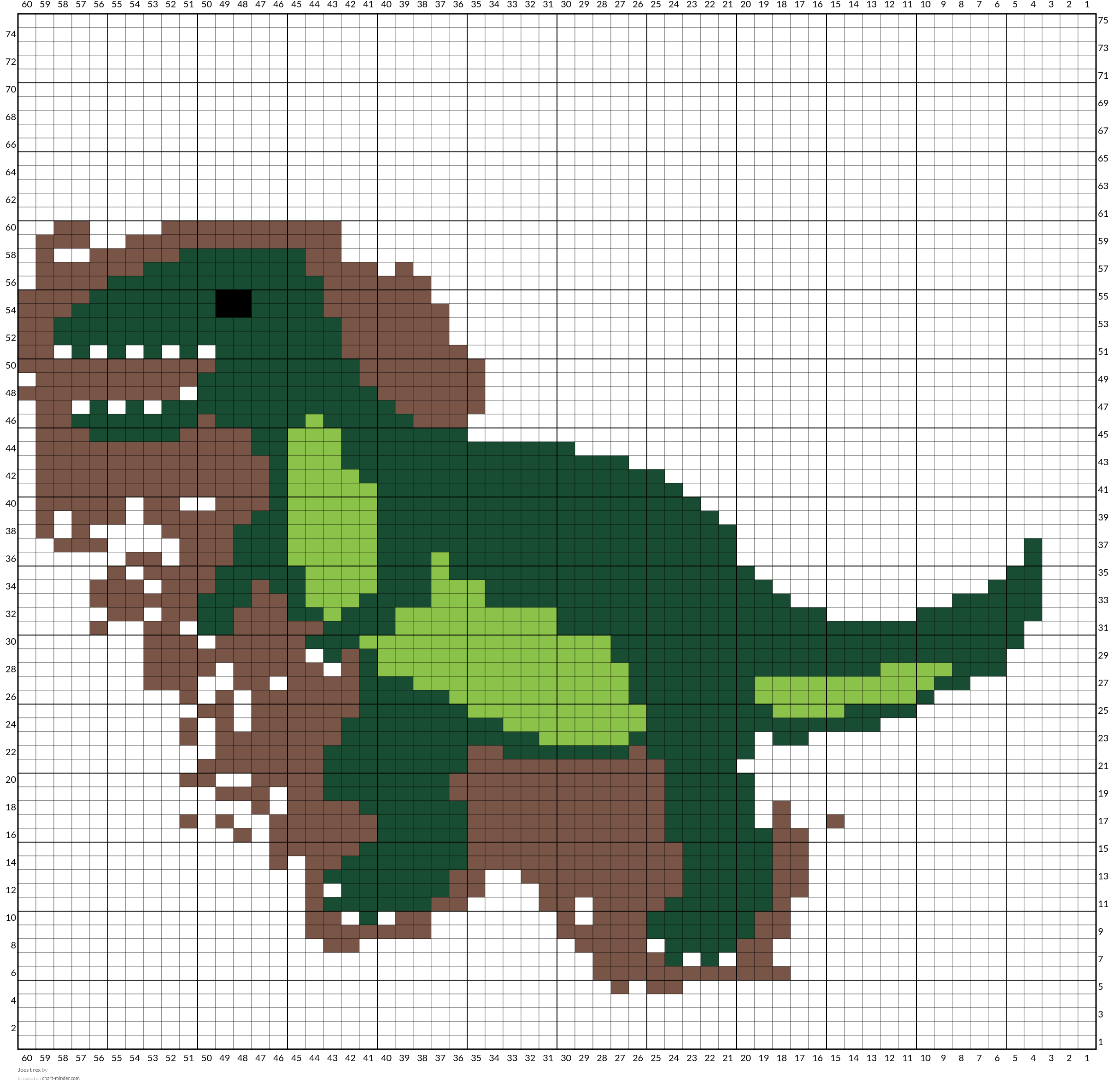 Joes t rex 