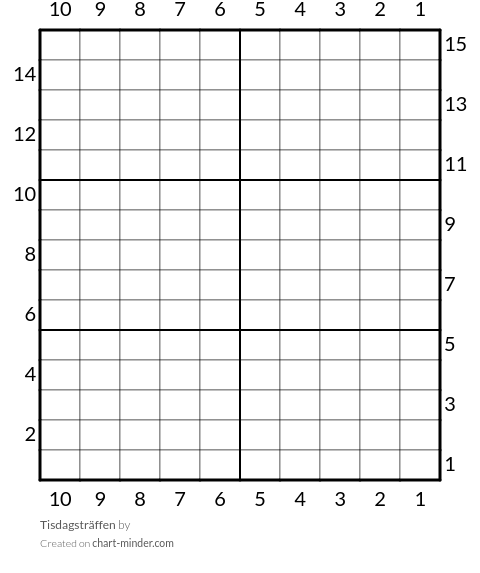 Tisdagsträffen