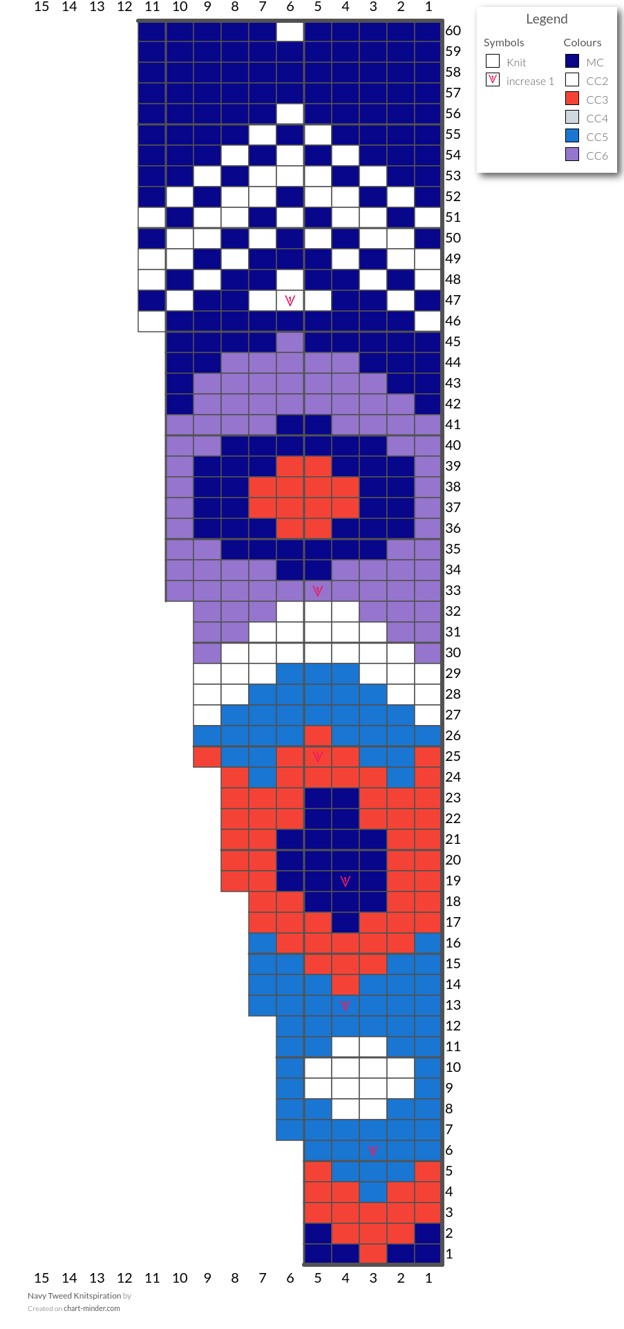 Navy Tweed Knitspiration