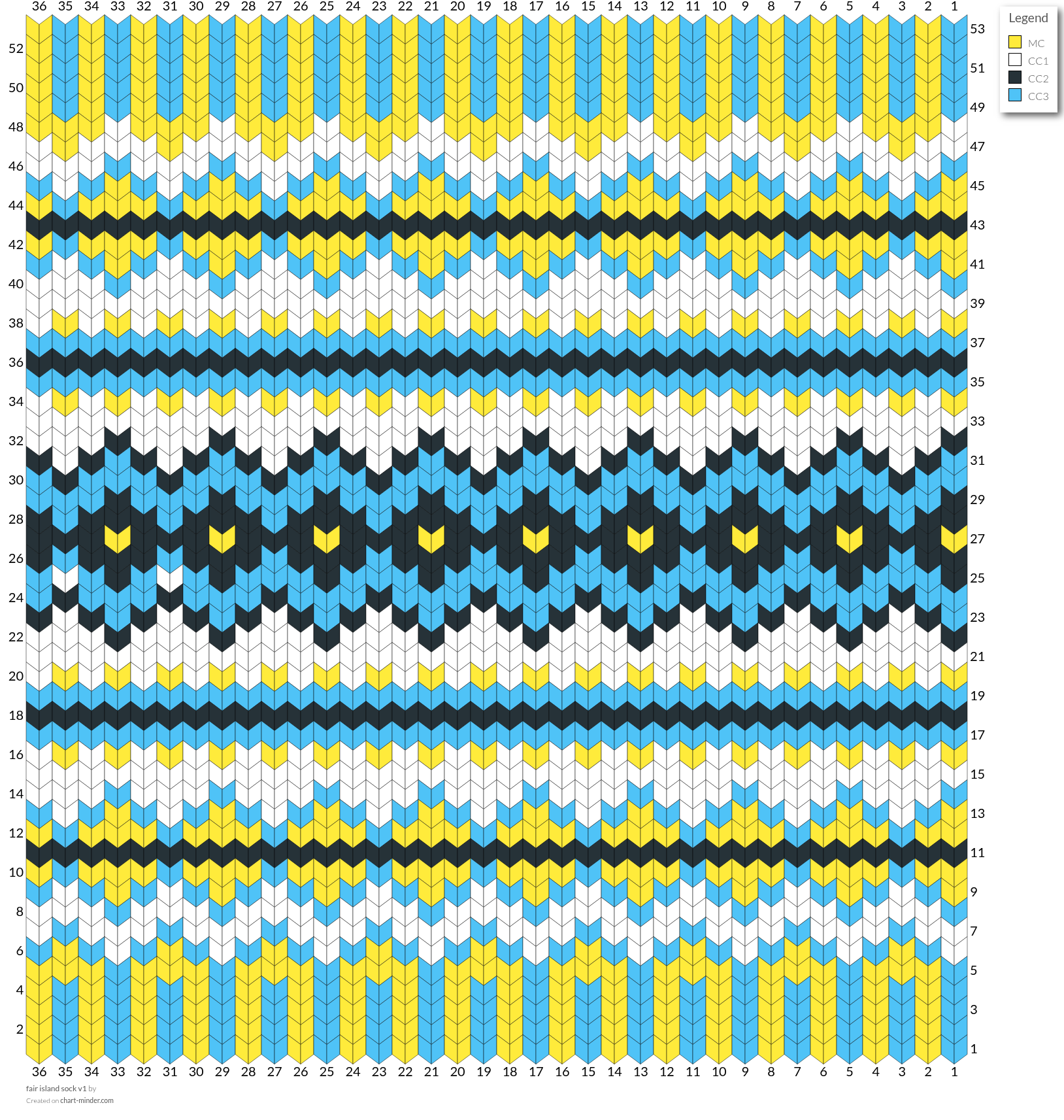 fair island sock v1