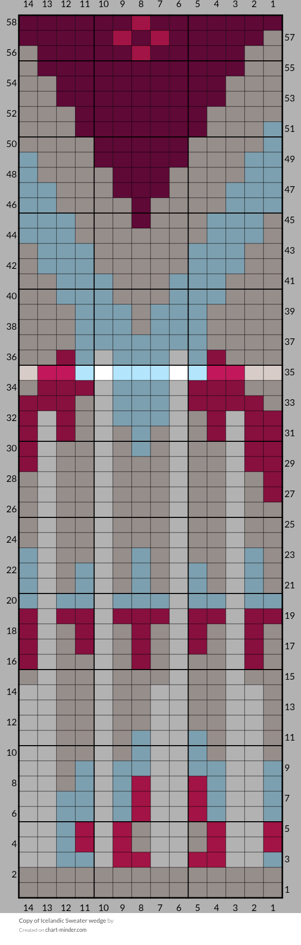 Copy of Icelandic Sweater wedge