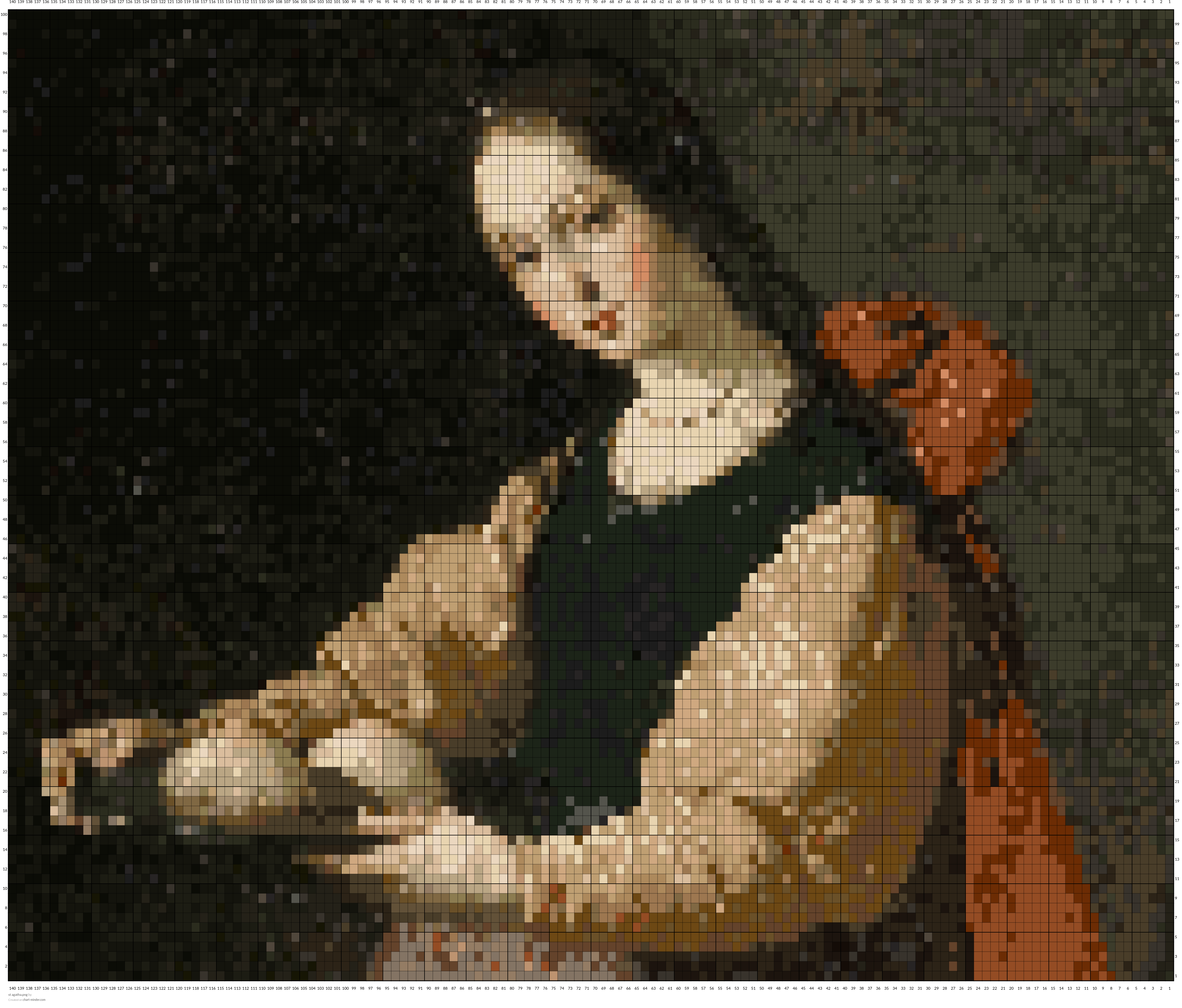 st agatha.png