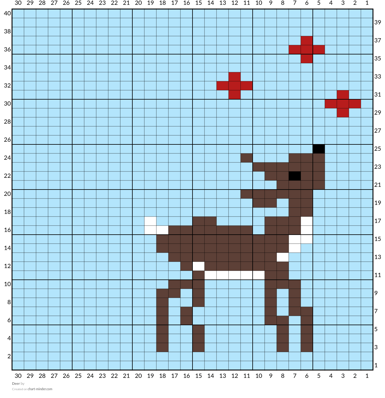 Deer