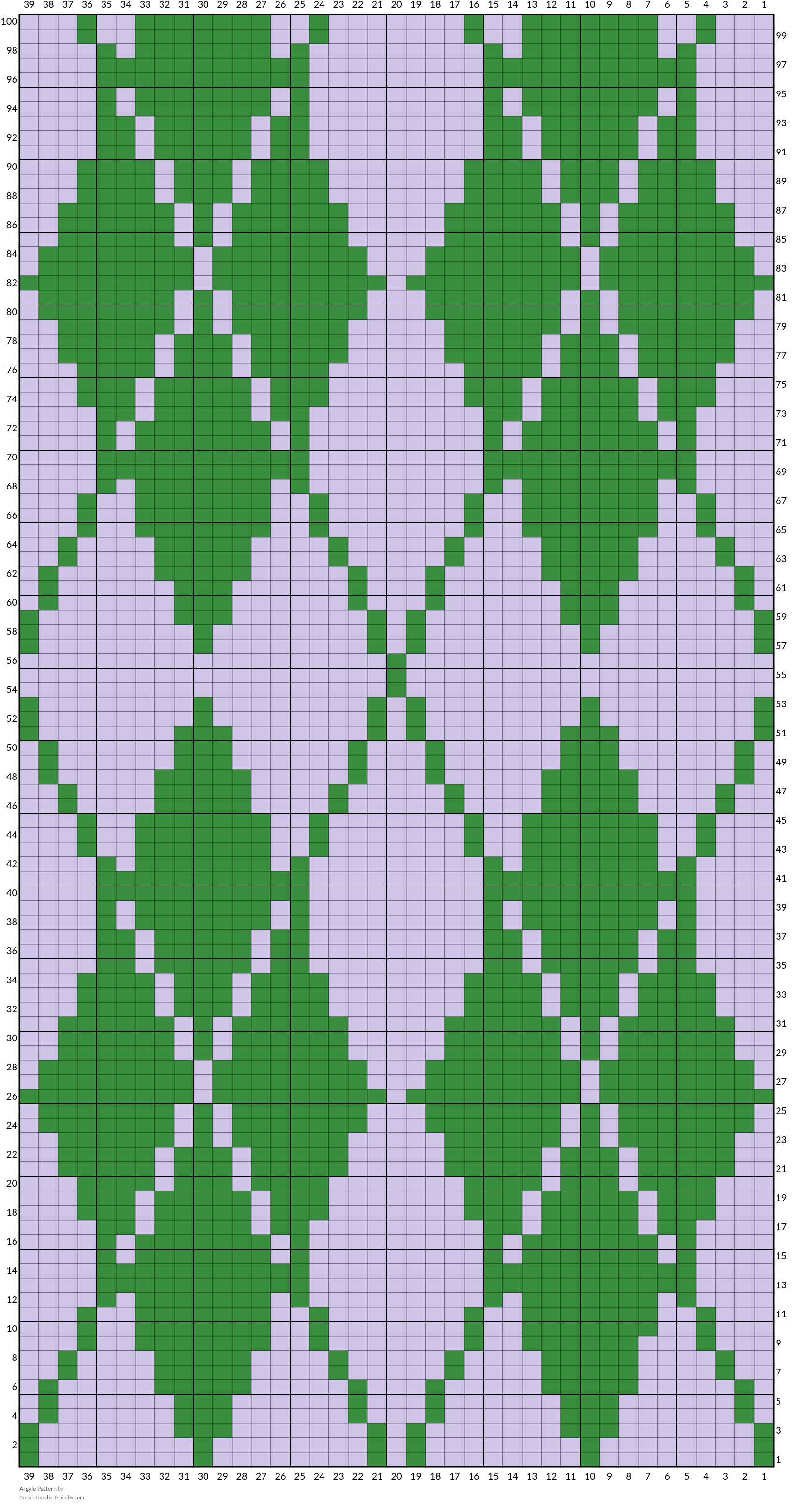 Argyle Pattern