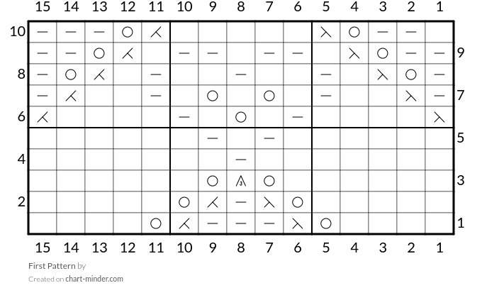 First Pattern