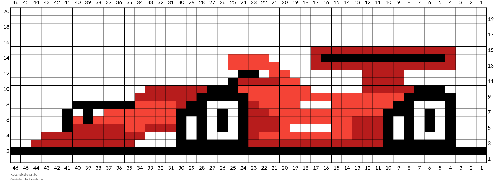 F1 car pixel chart