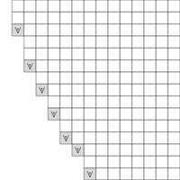 Rounded Bottom  - Rejected