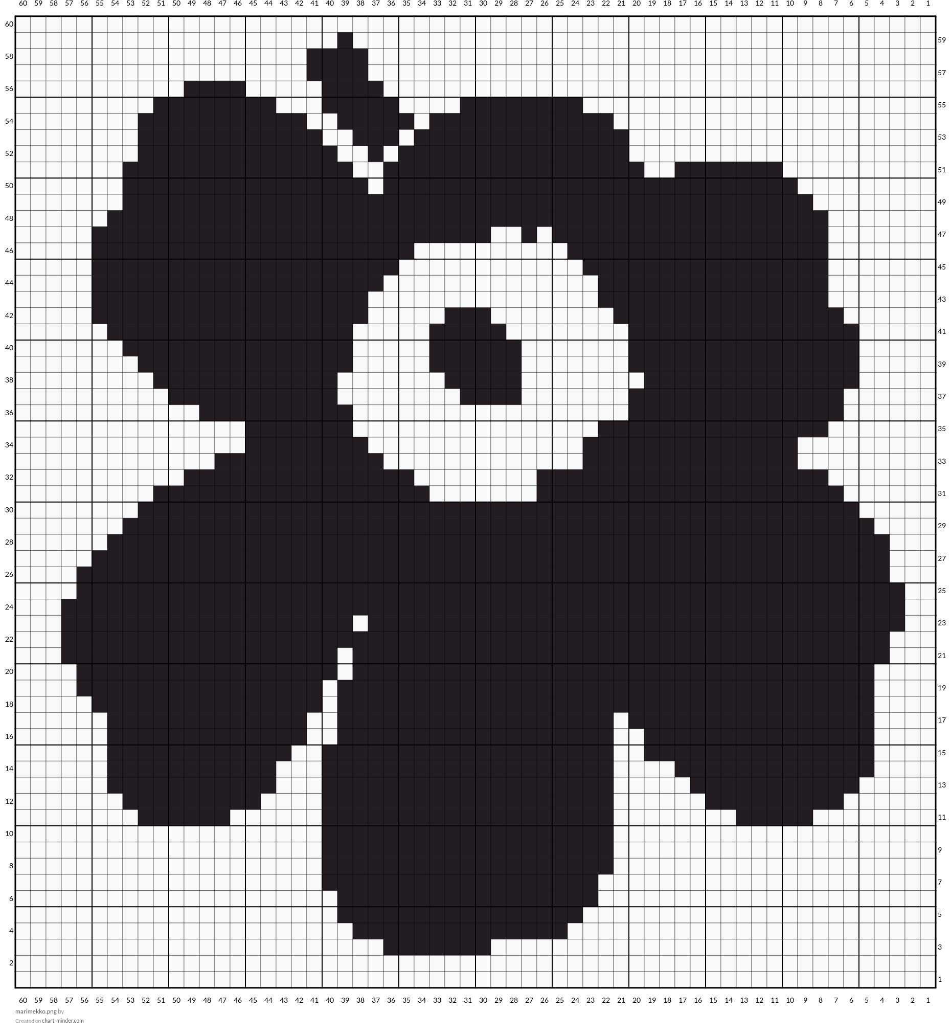 marimekko.png