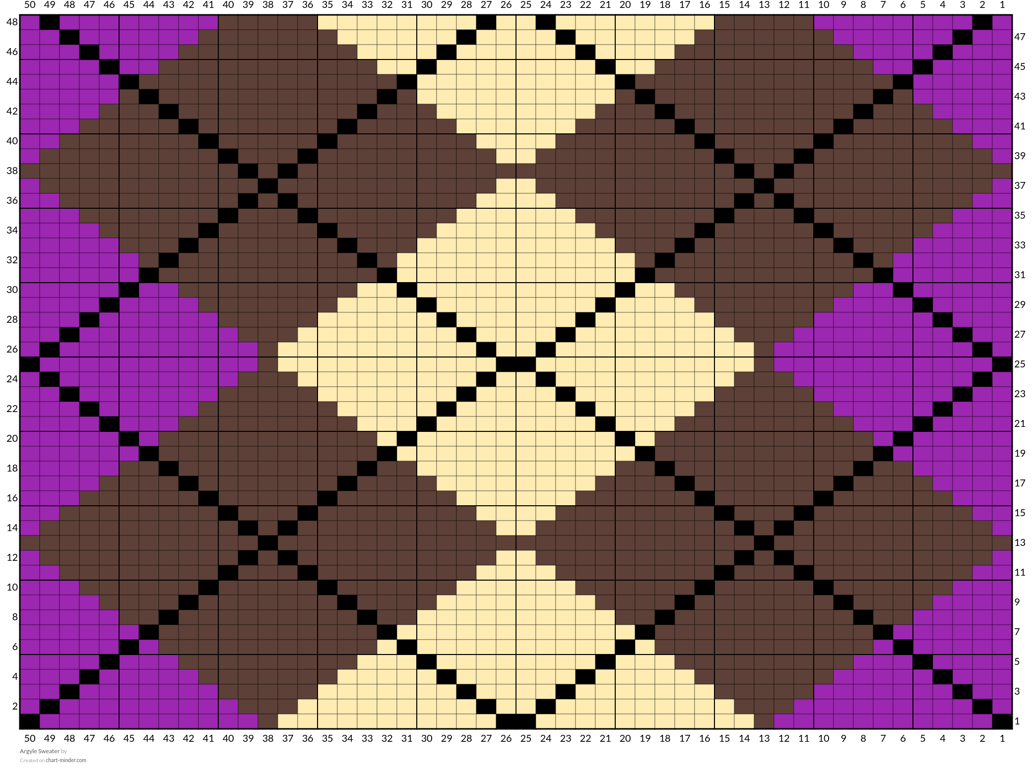 Argyle Sweater