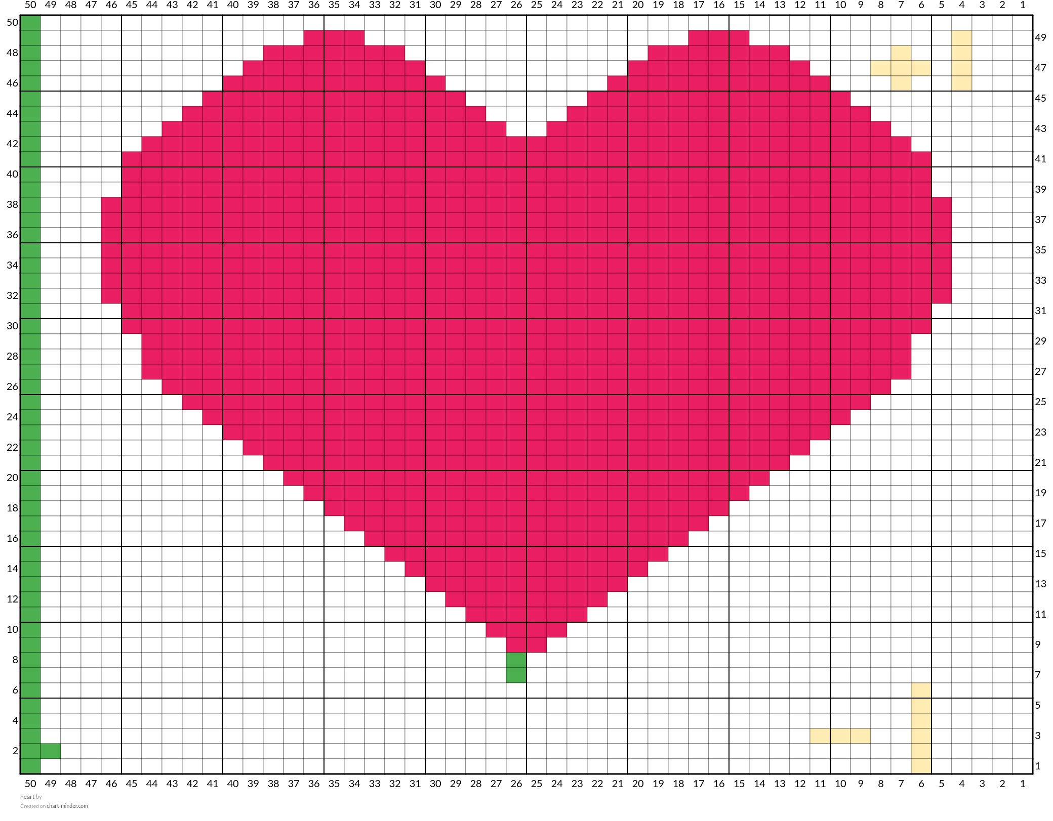 heart