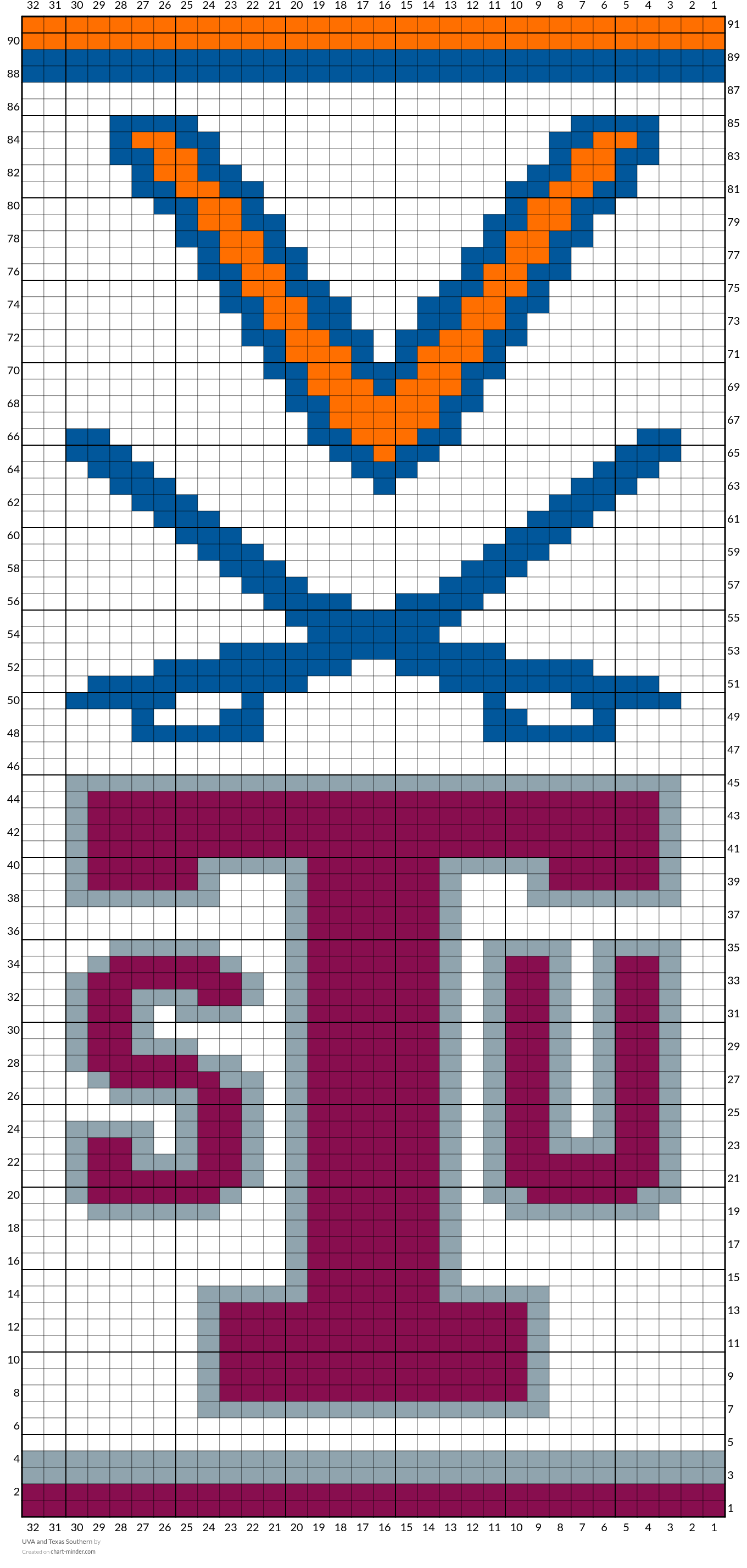 UVA and Texas Southern