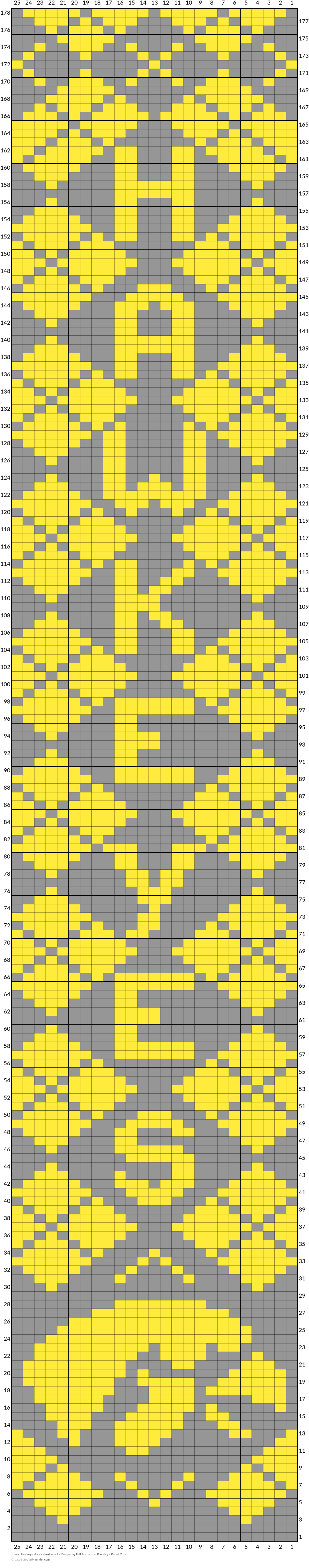 Iowa Hawkeye doubleknit scarf - Design by Bill Turner on Ravelry  - Panel 2