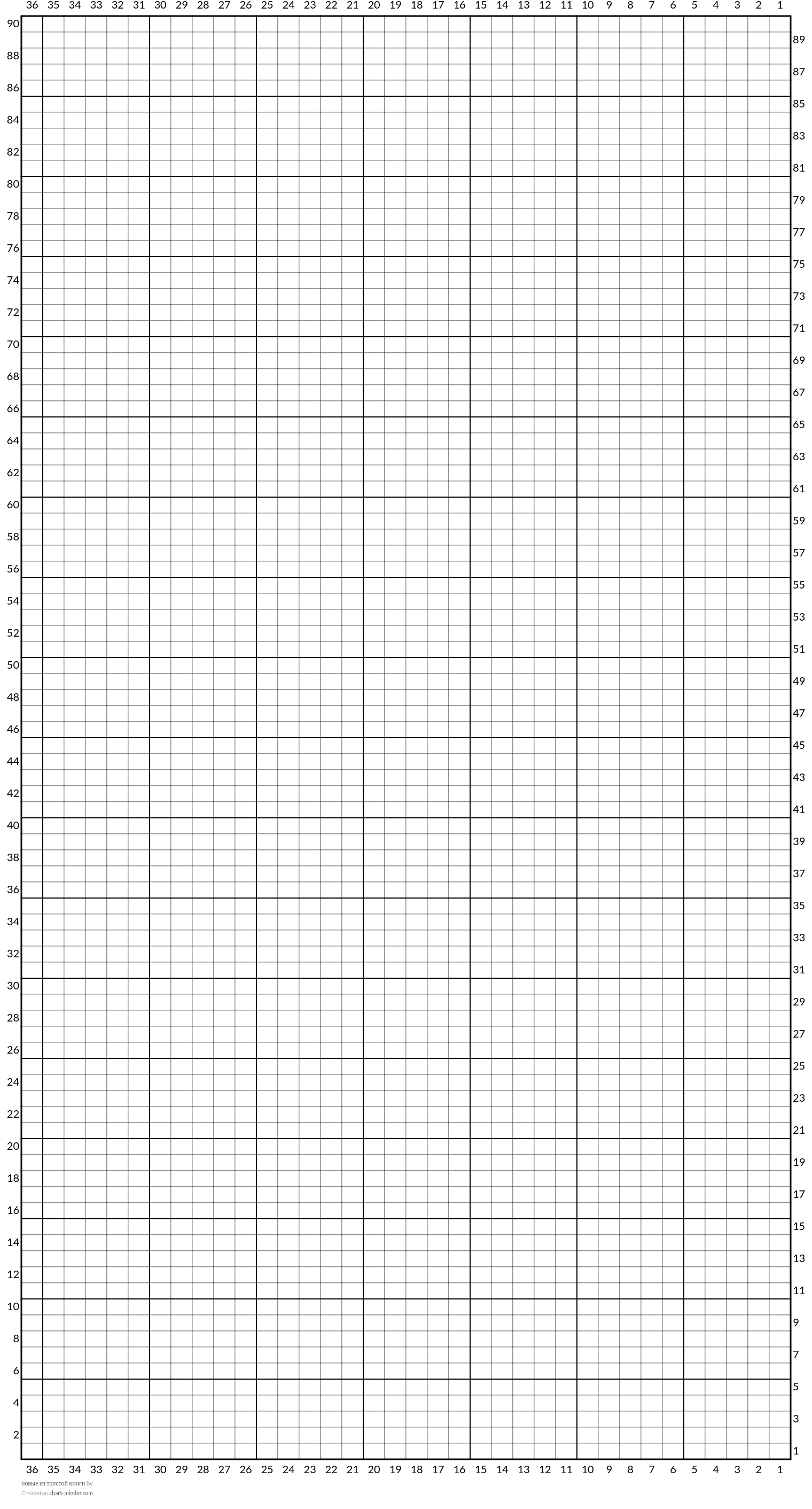 новые из толстой книги