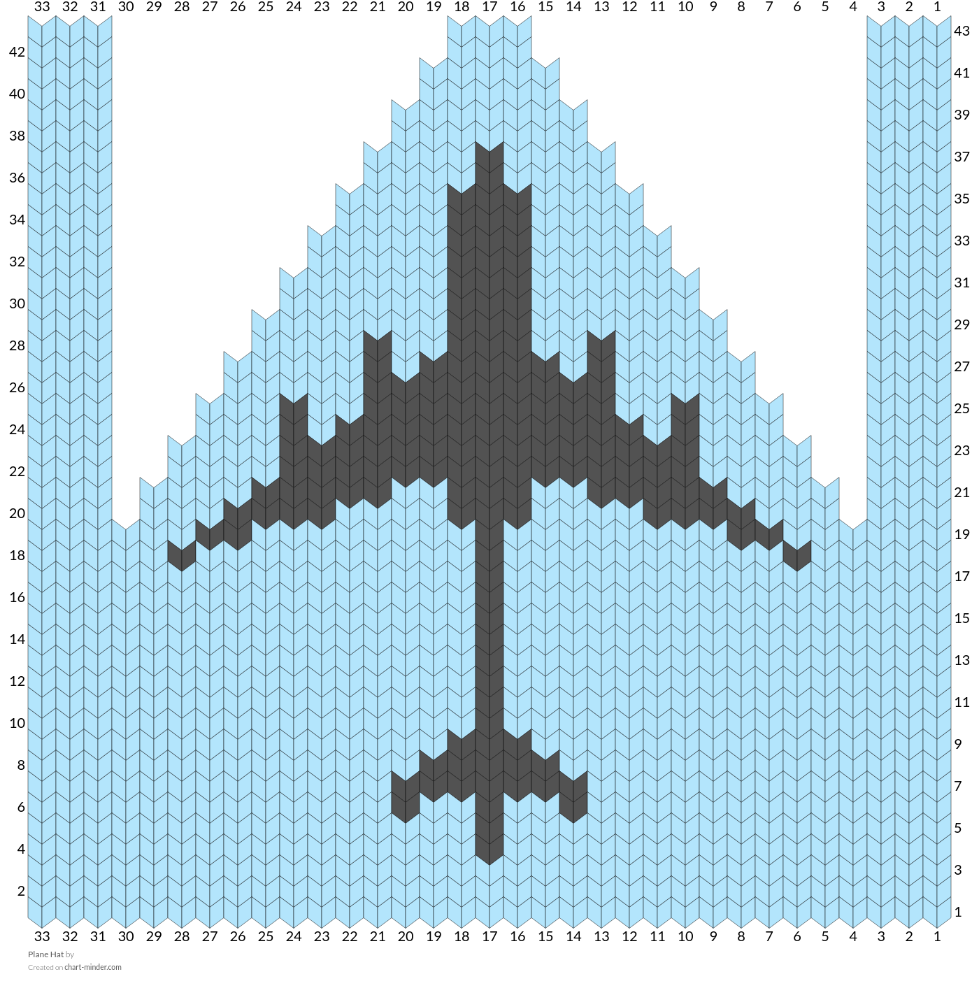 Plane Hat