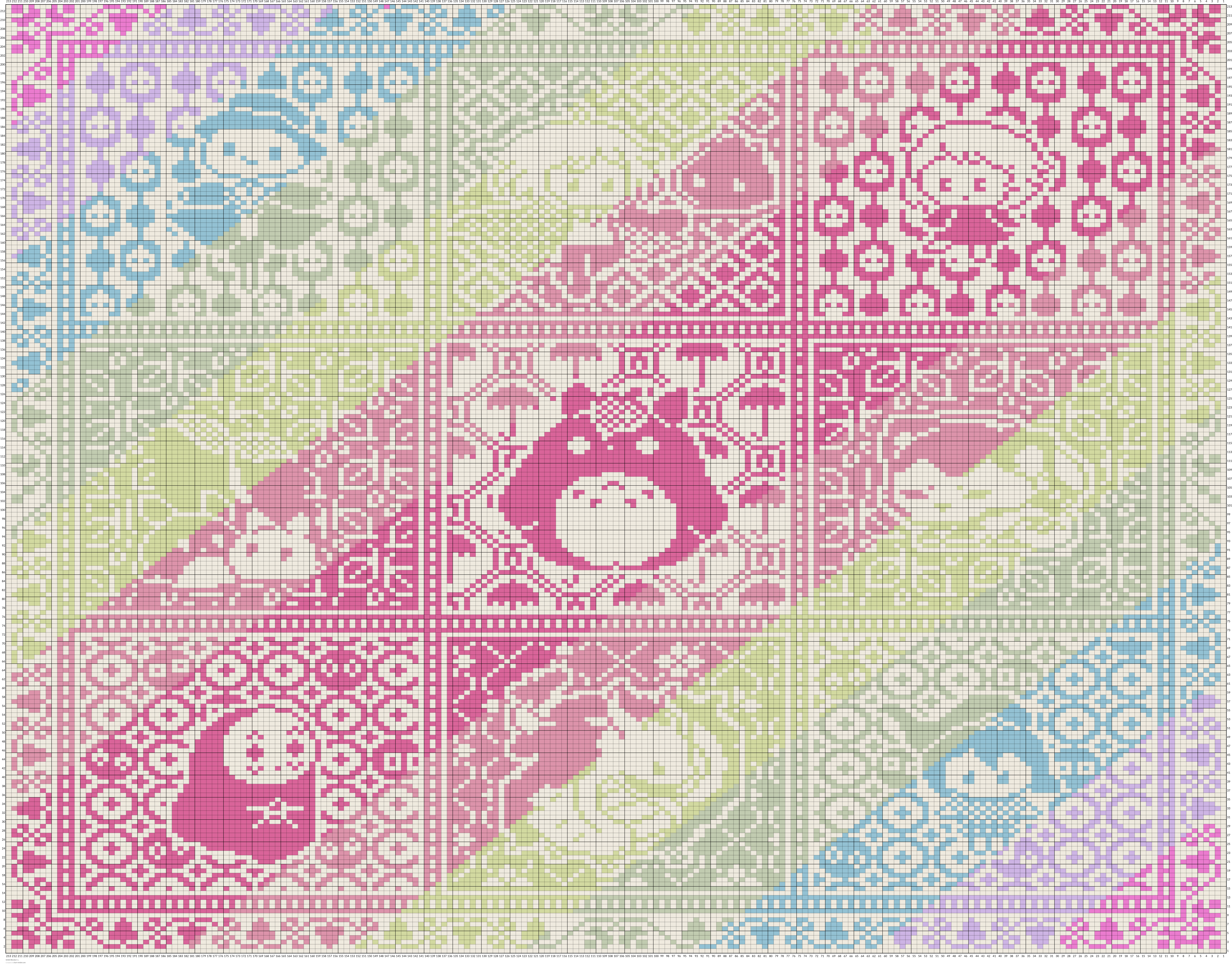 Ghibli Blanket