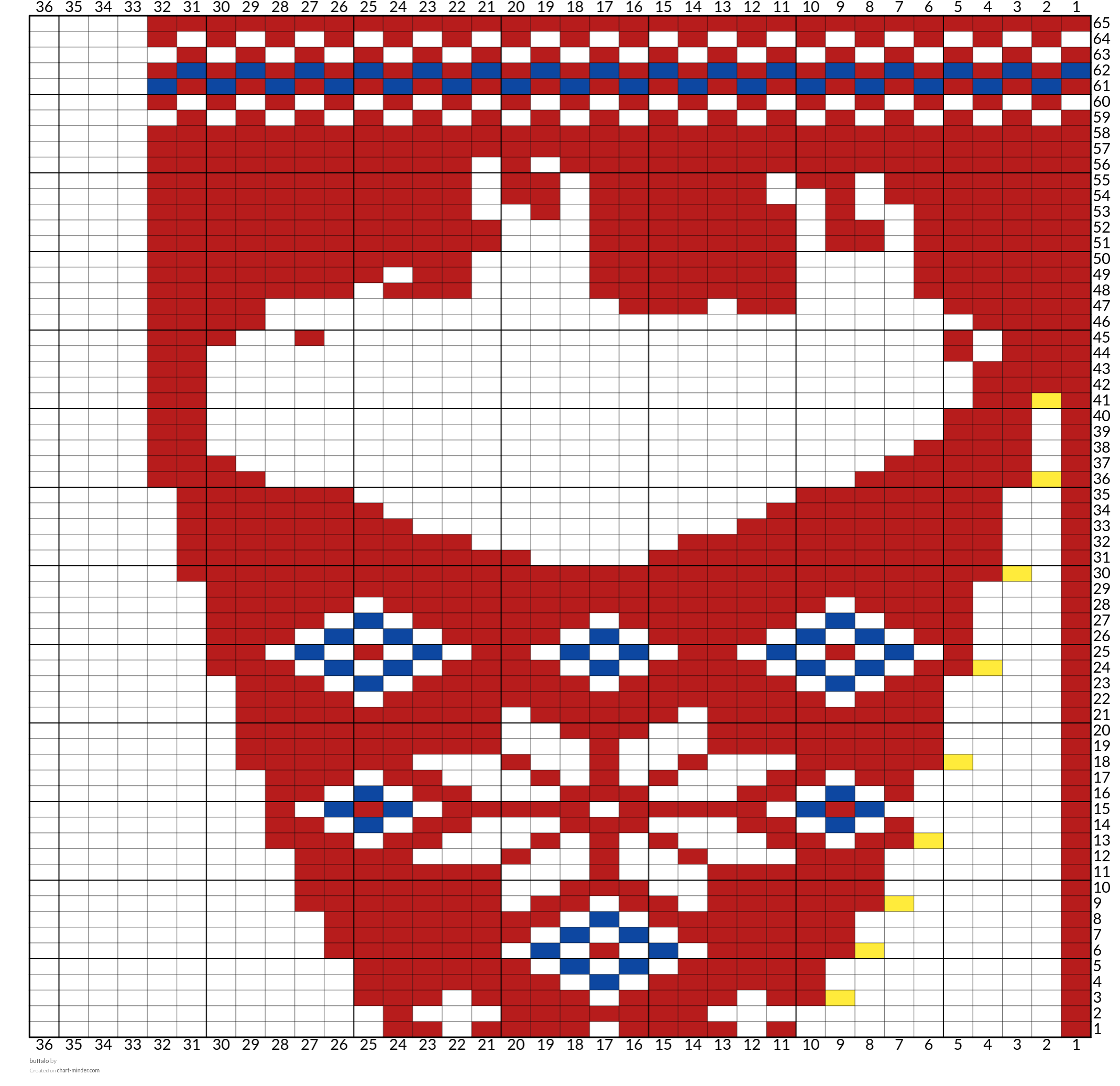 buffalo