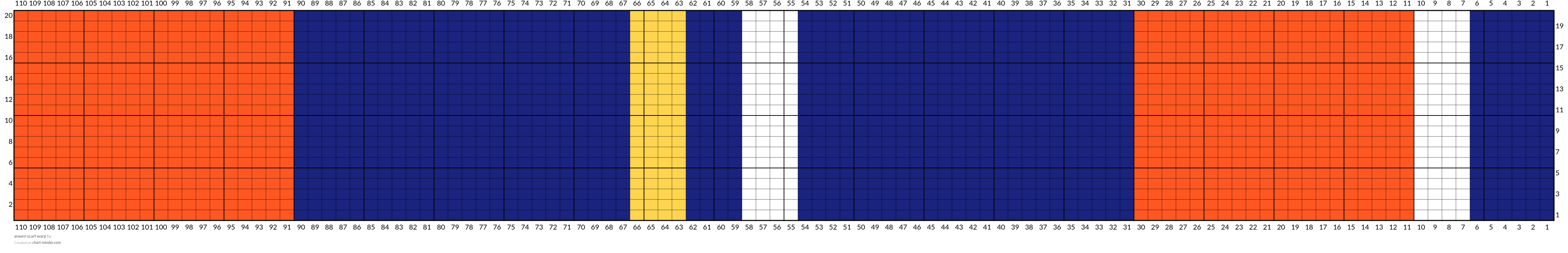 anwen scarf warp