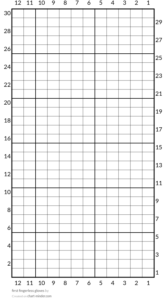 first fingerless gloves