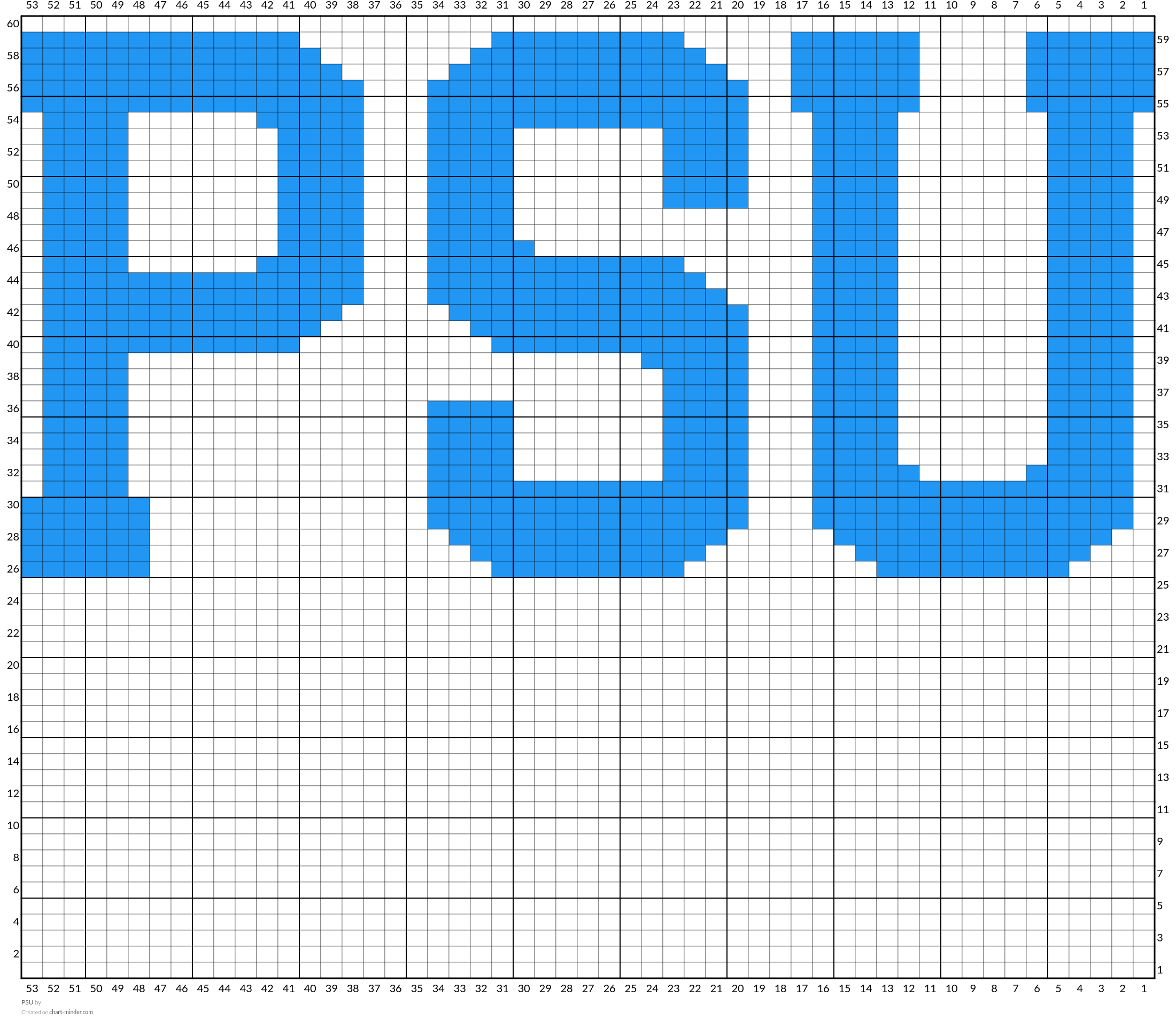 PSU