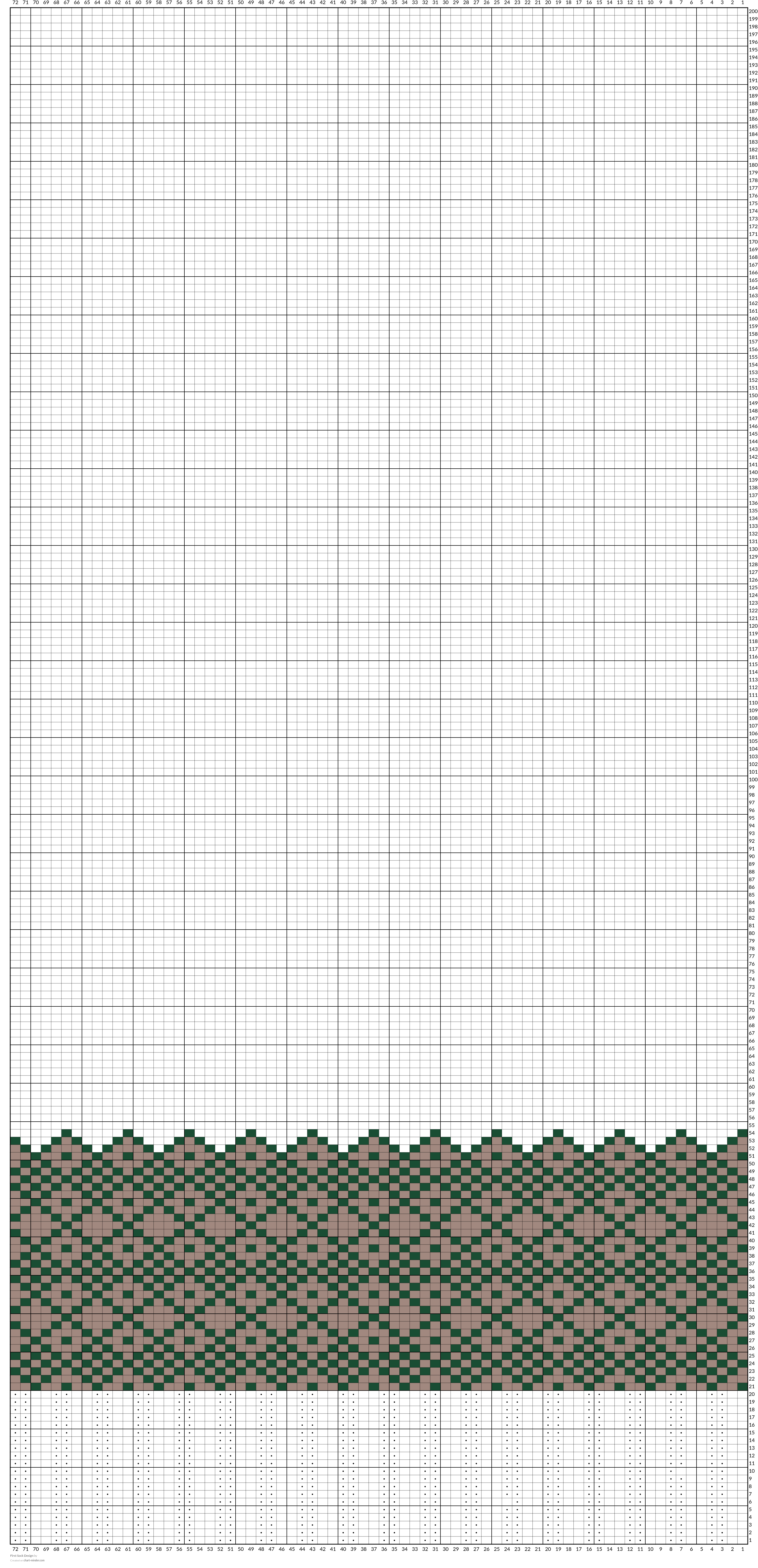 First Sock Design