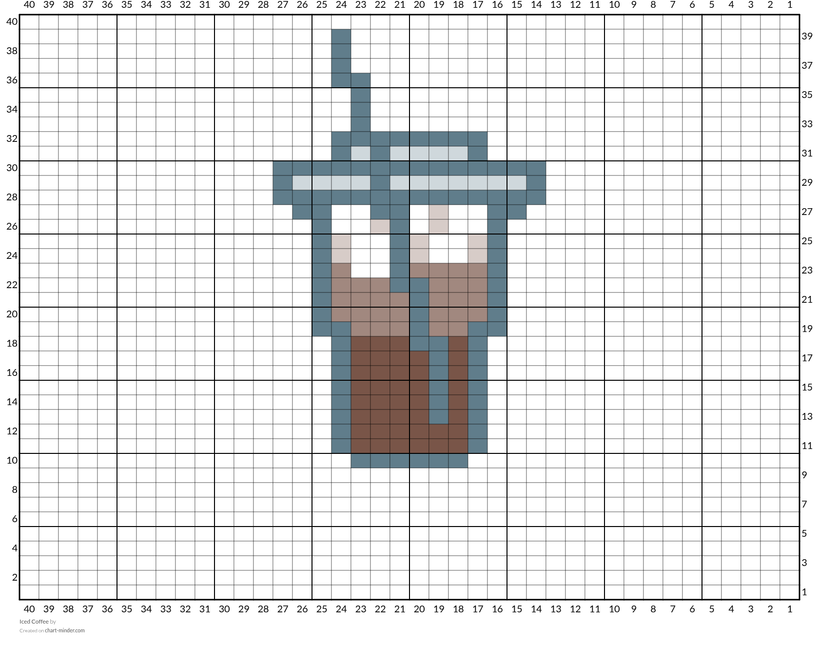 Iced Coffee