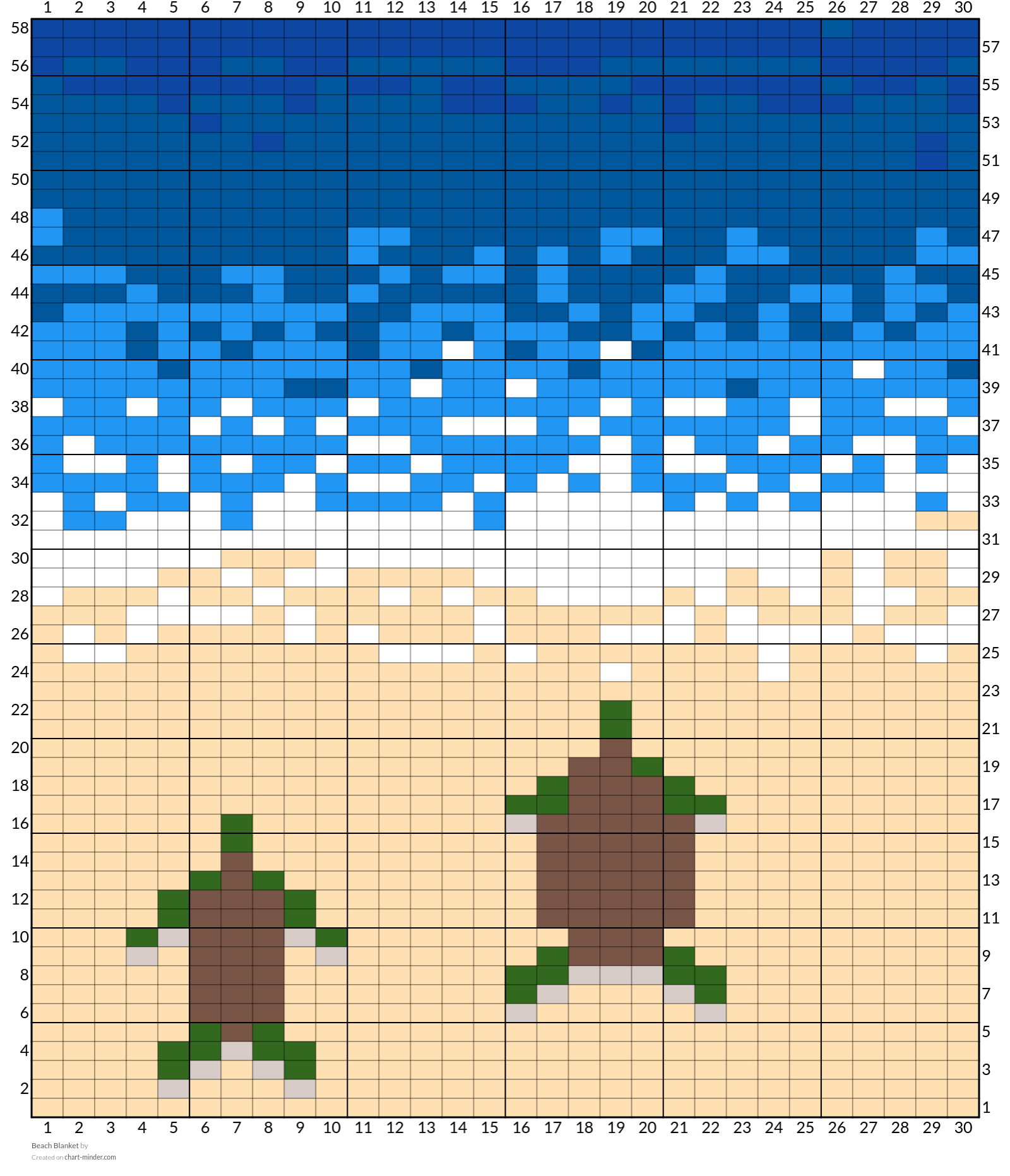 Beach Blanket