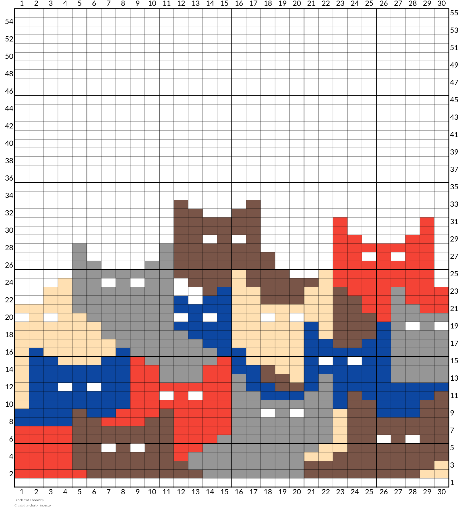 Block Cat Throw by CRISTI N VALERIUS | Chart Minder