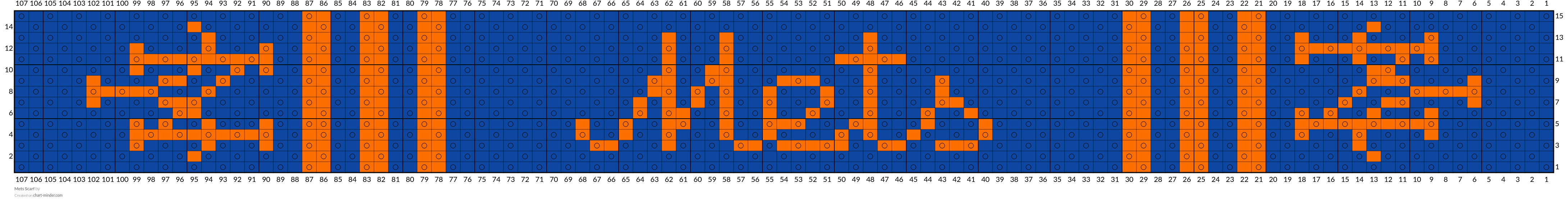Mets Scarf
