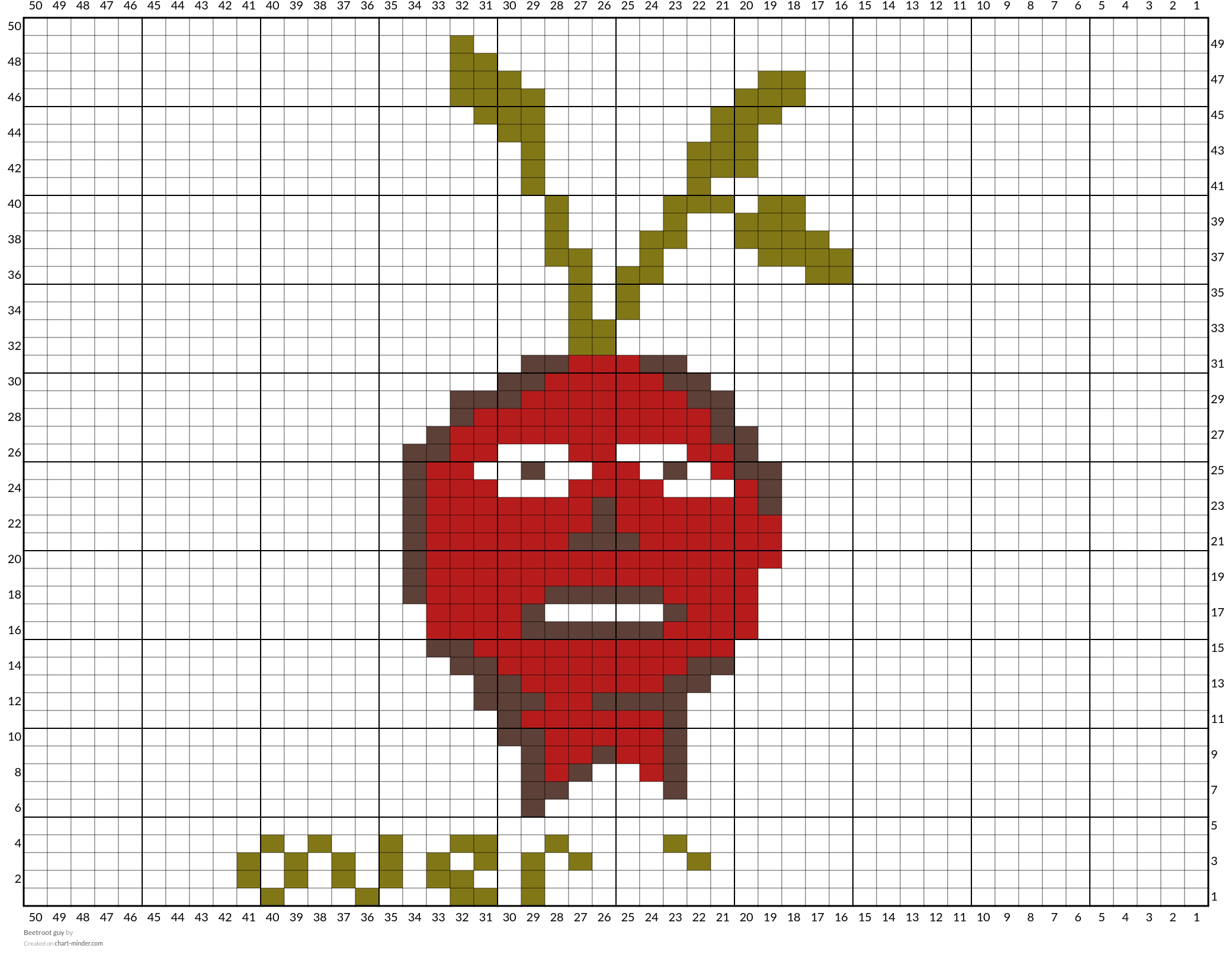Beetroot guy