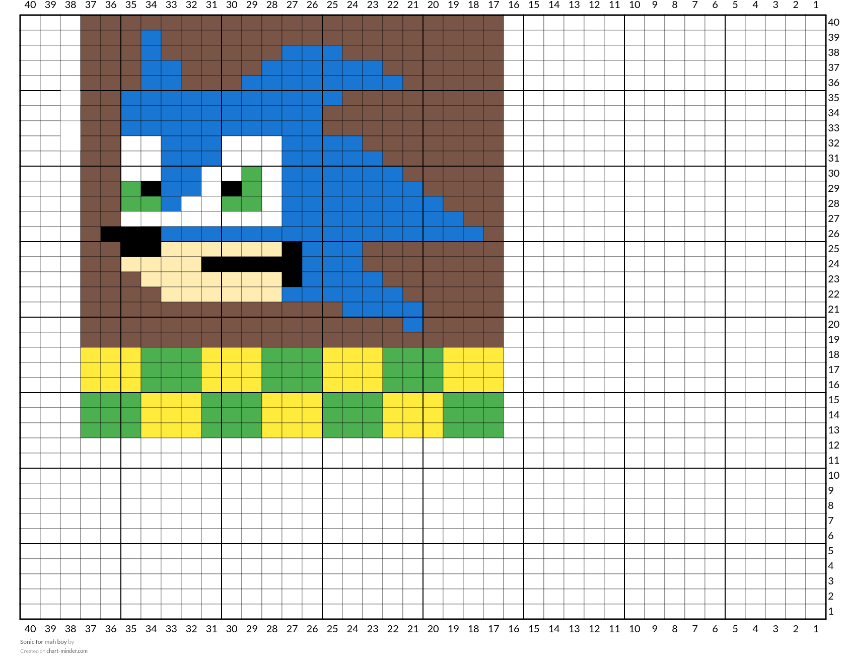 Sonic for mah boy 