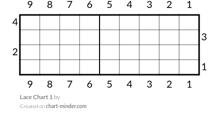 Lace Chart 1