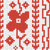 BelleChart.png