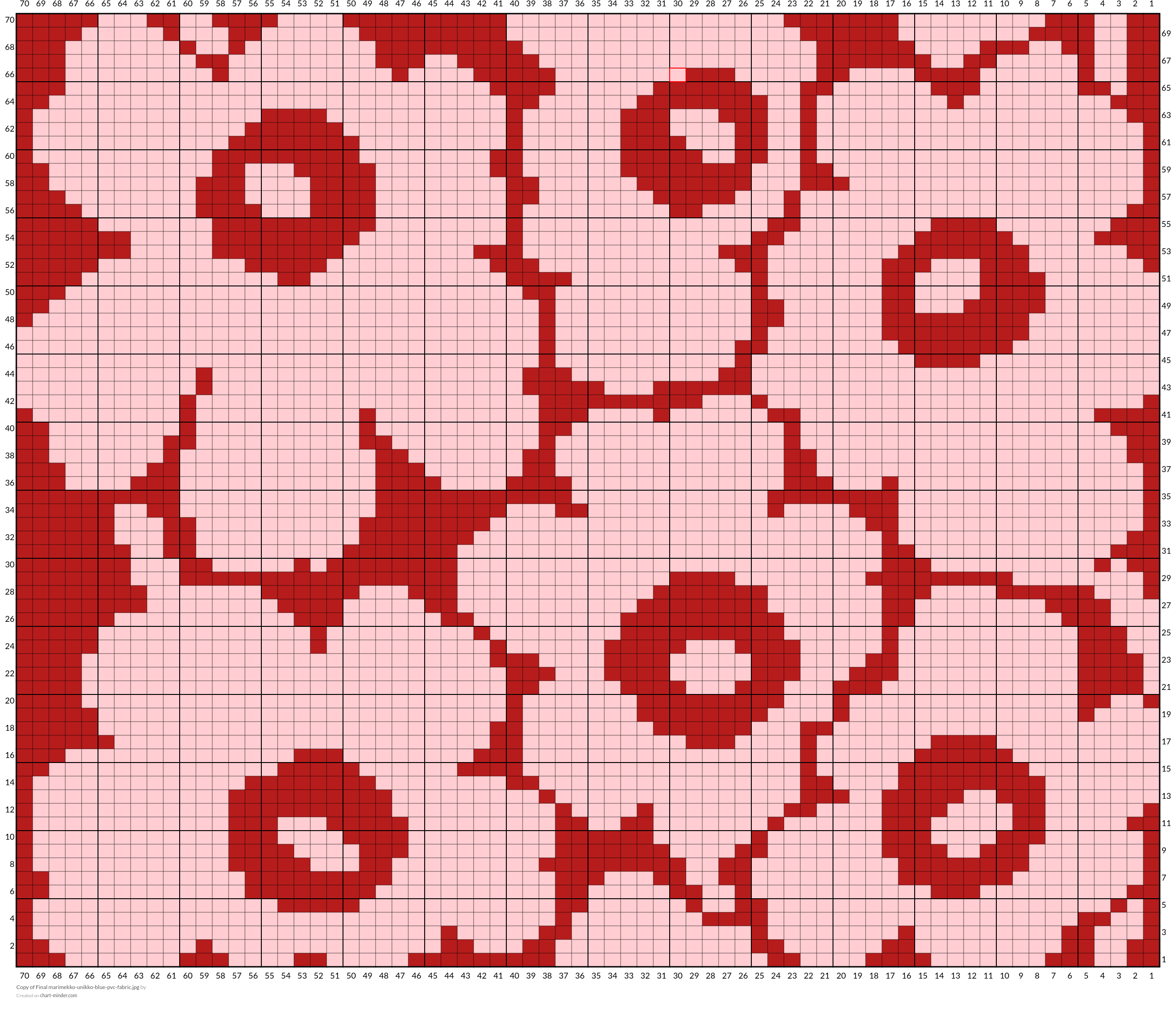 marimekkoページ Copy-of-Final-marimekko-unikko