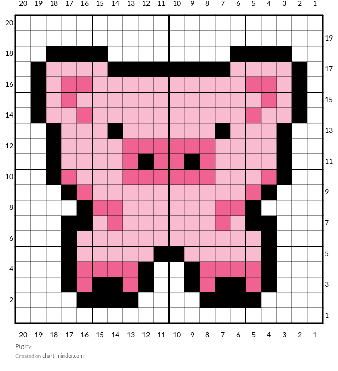 Pig