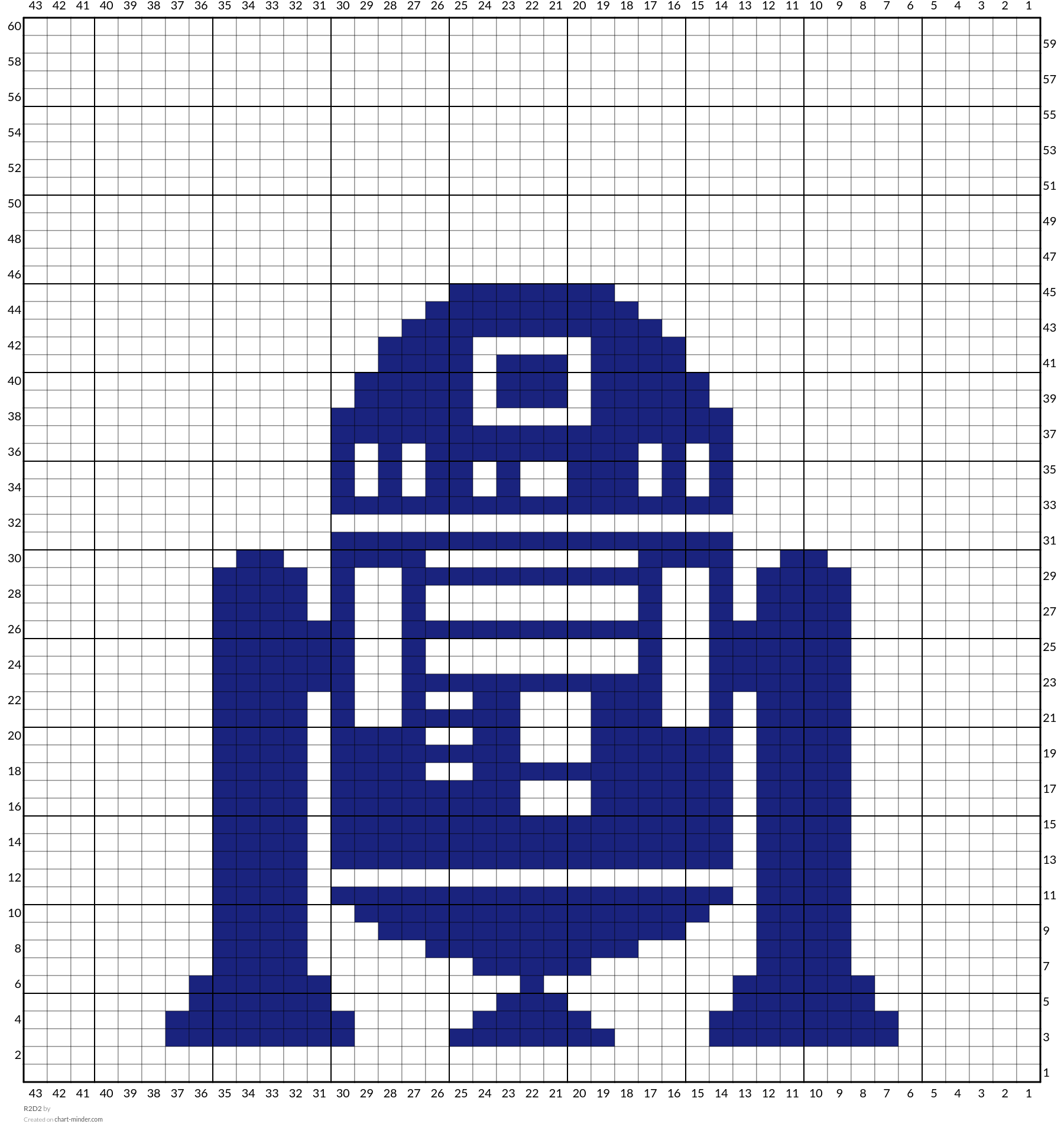 R2D2
