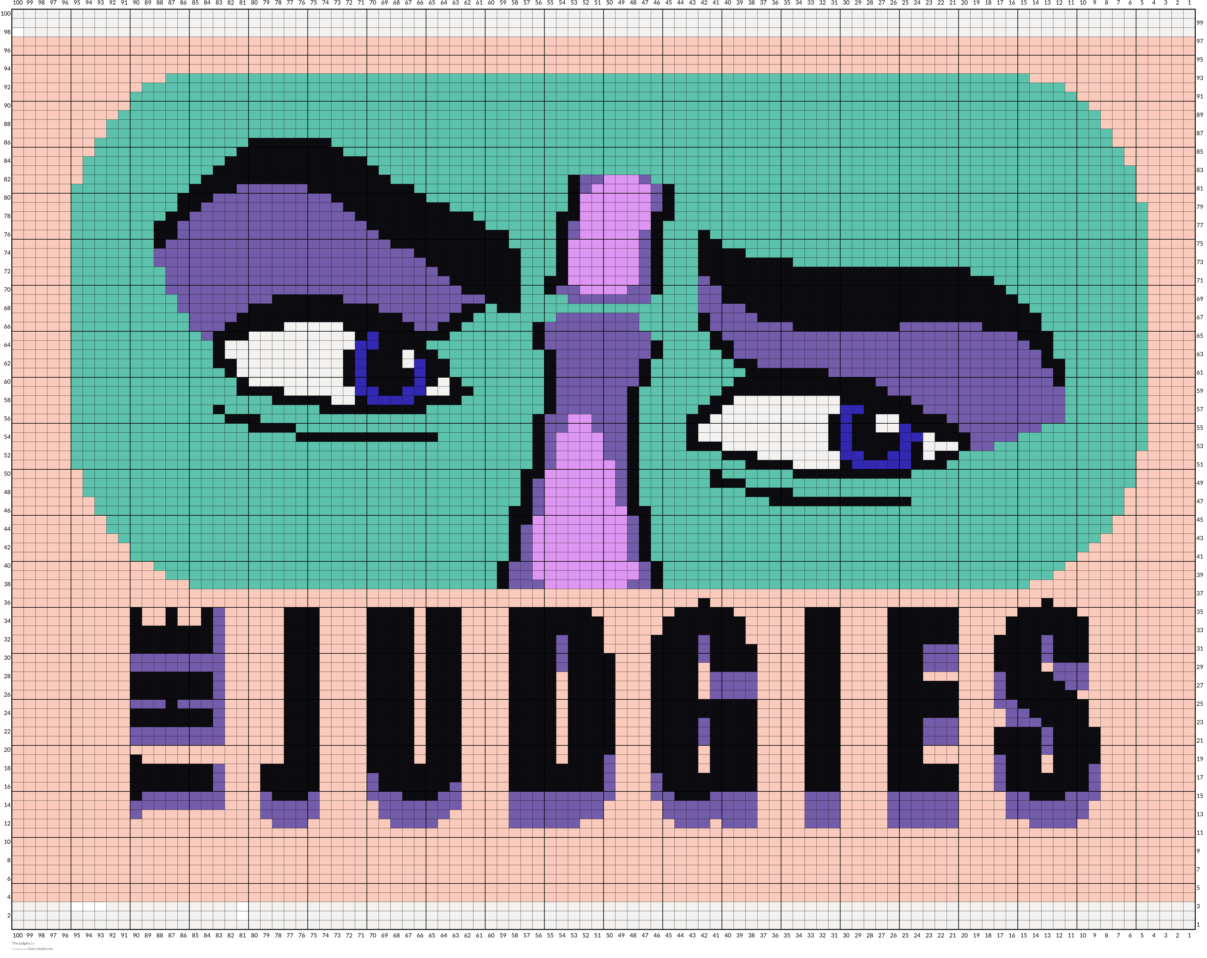 The judgies