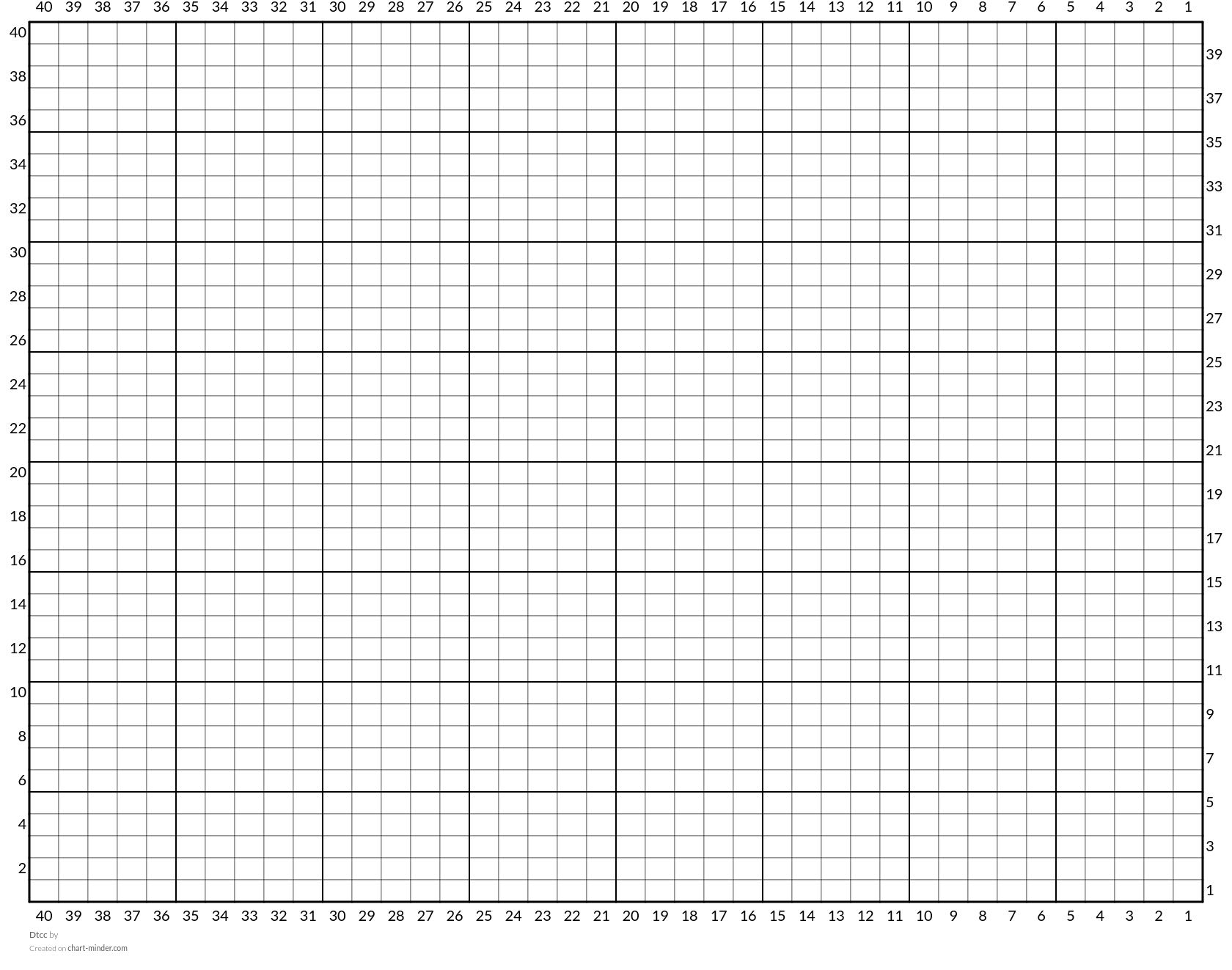 Dtcc 