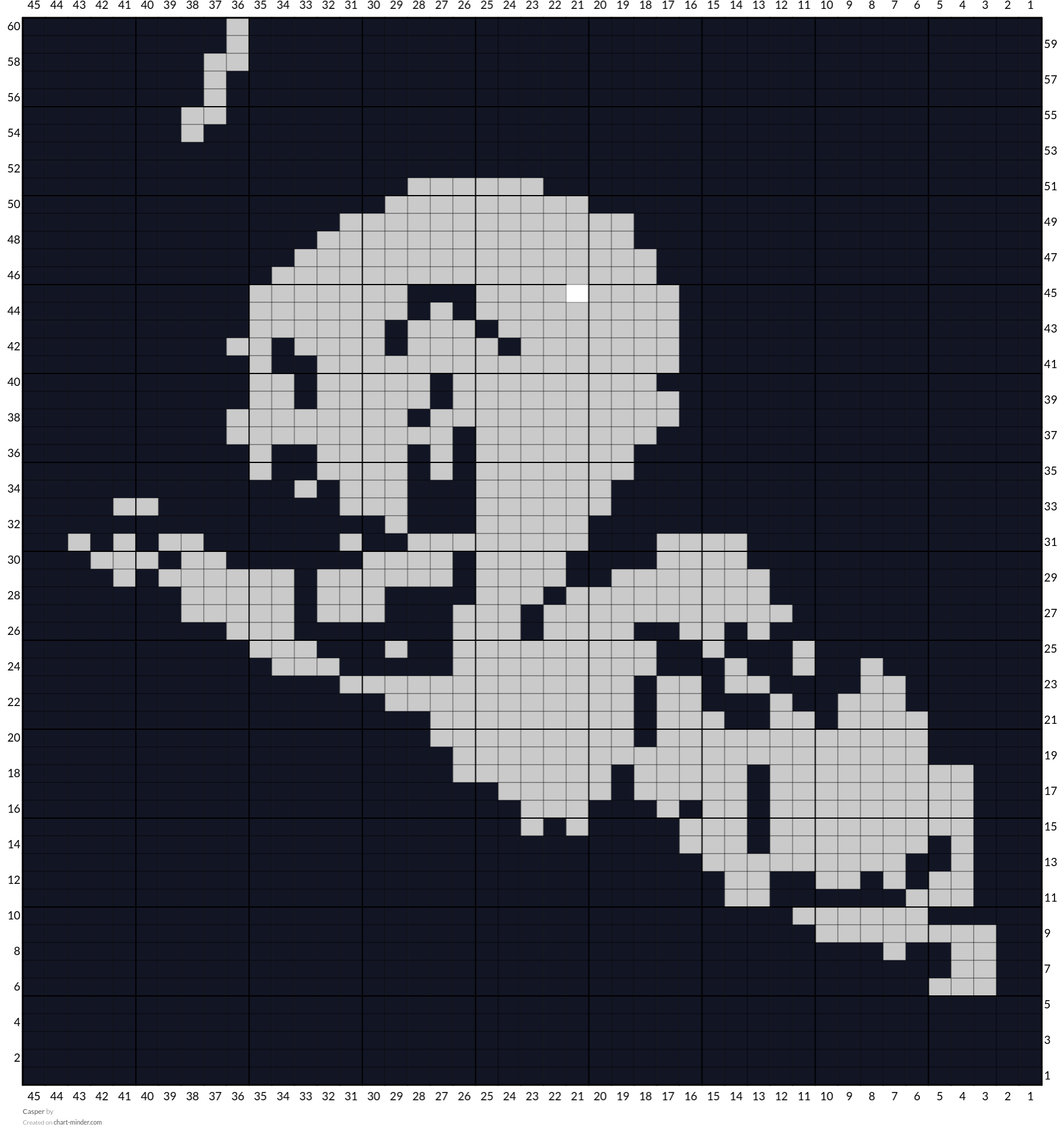 Casper 
