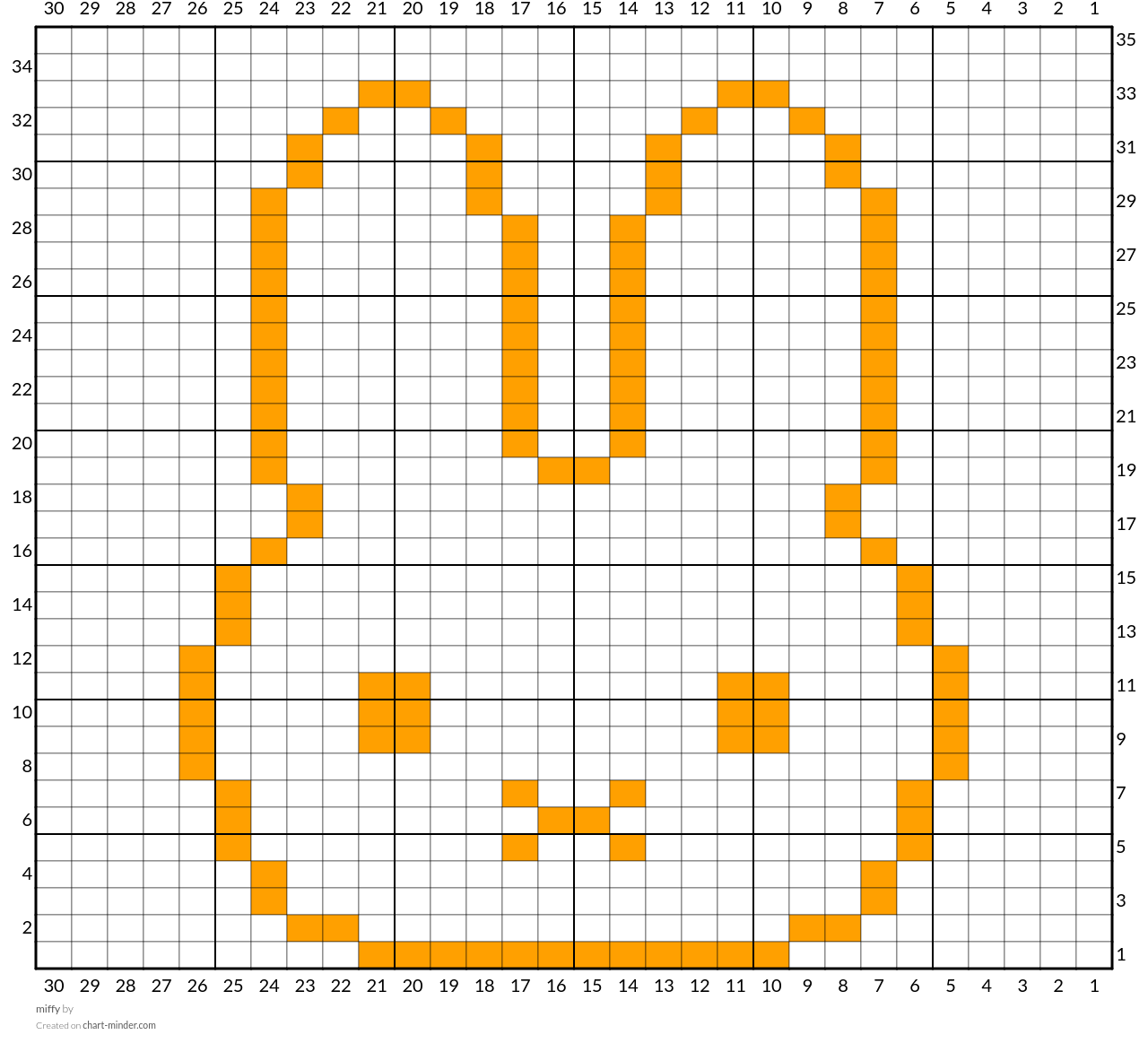 miffy