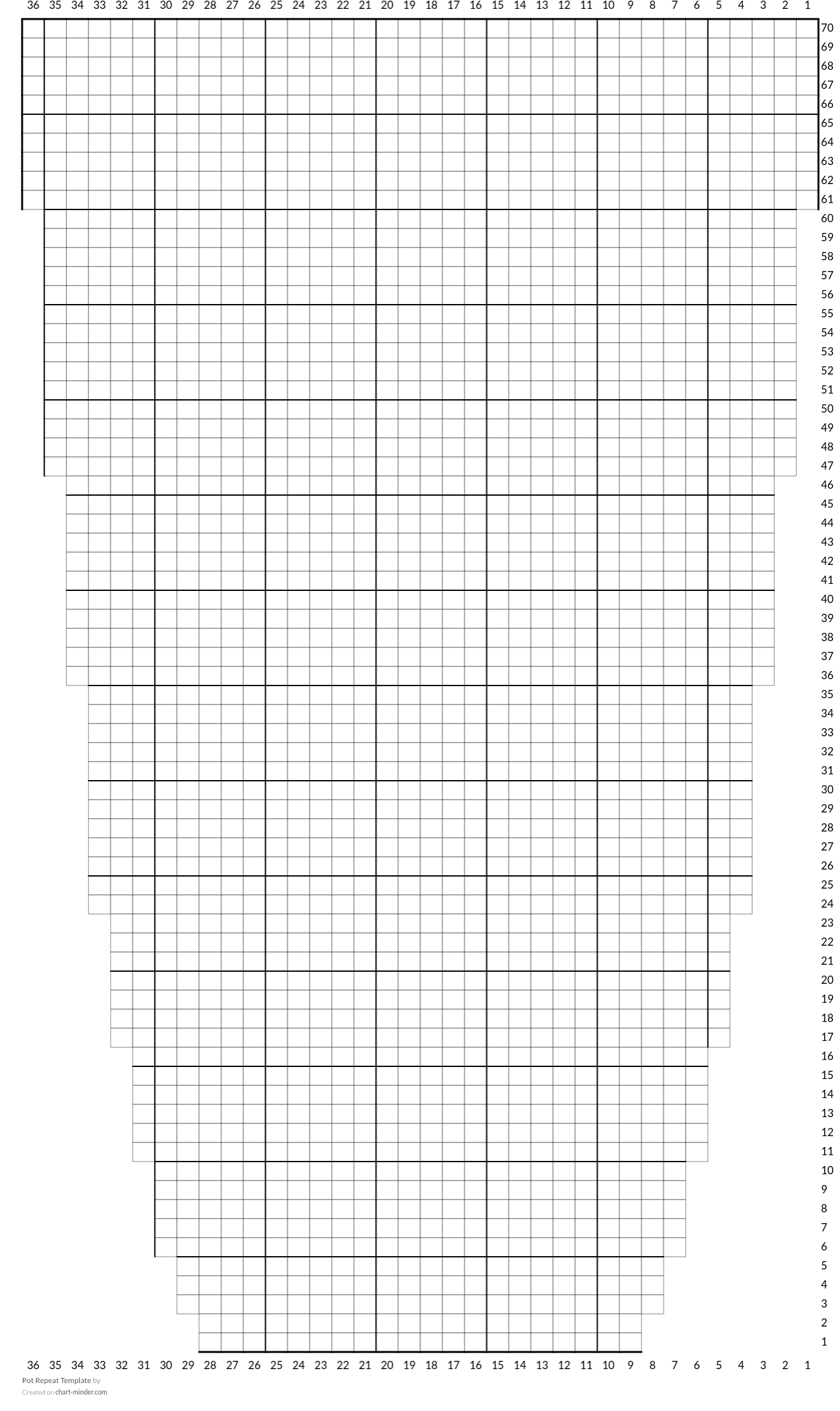 Pot Repeat Template