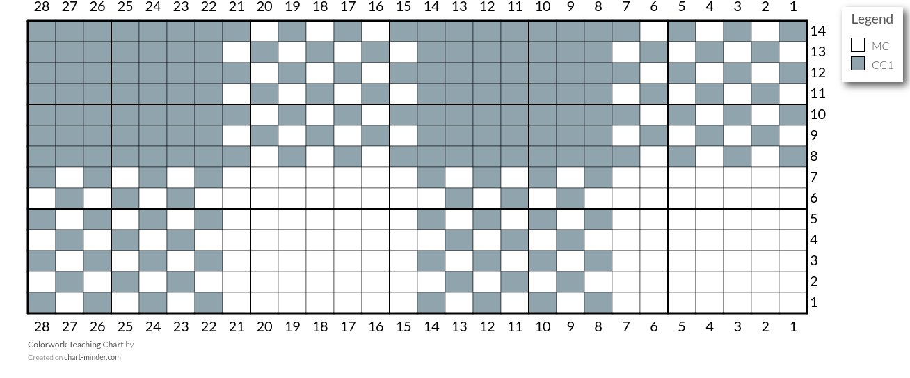 Colorwork Teaching Chart