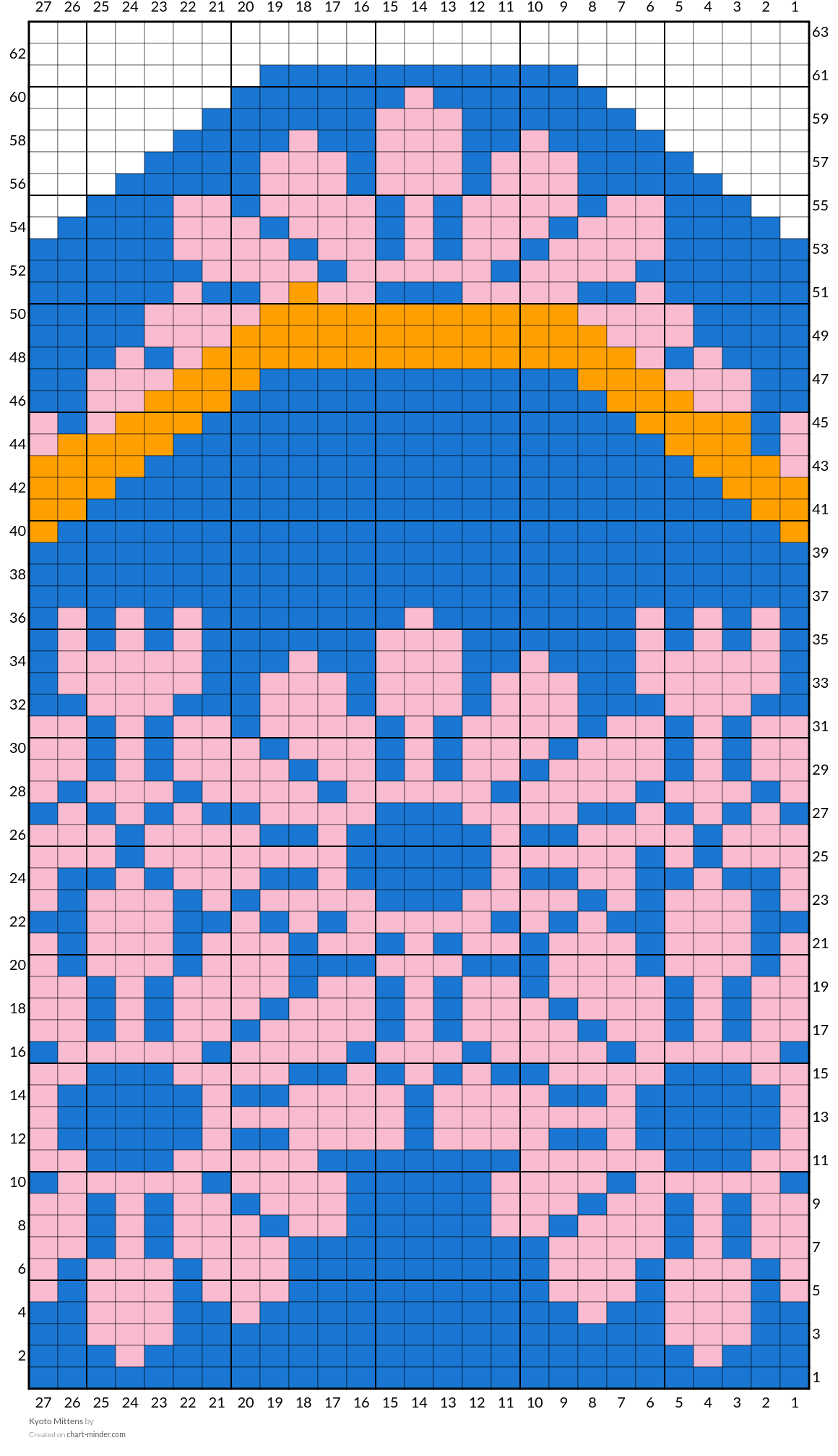 Kyoto Mittens