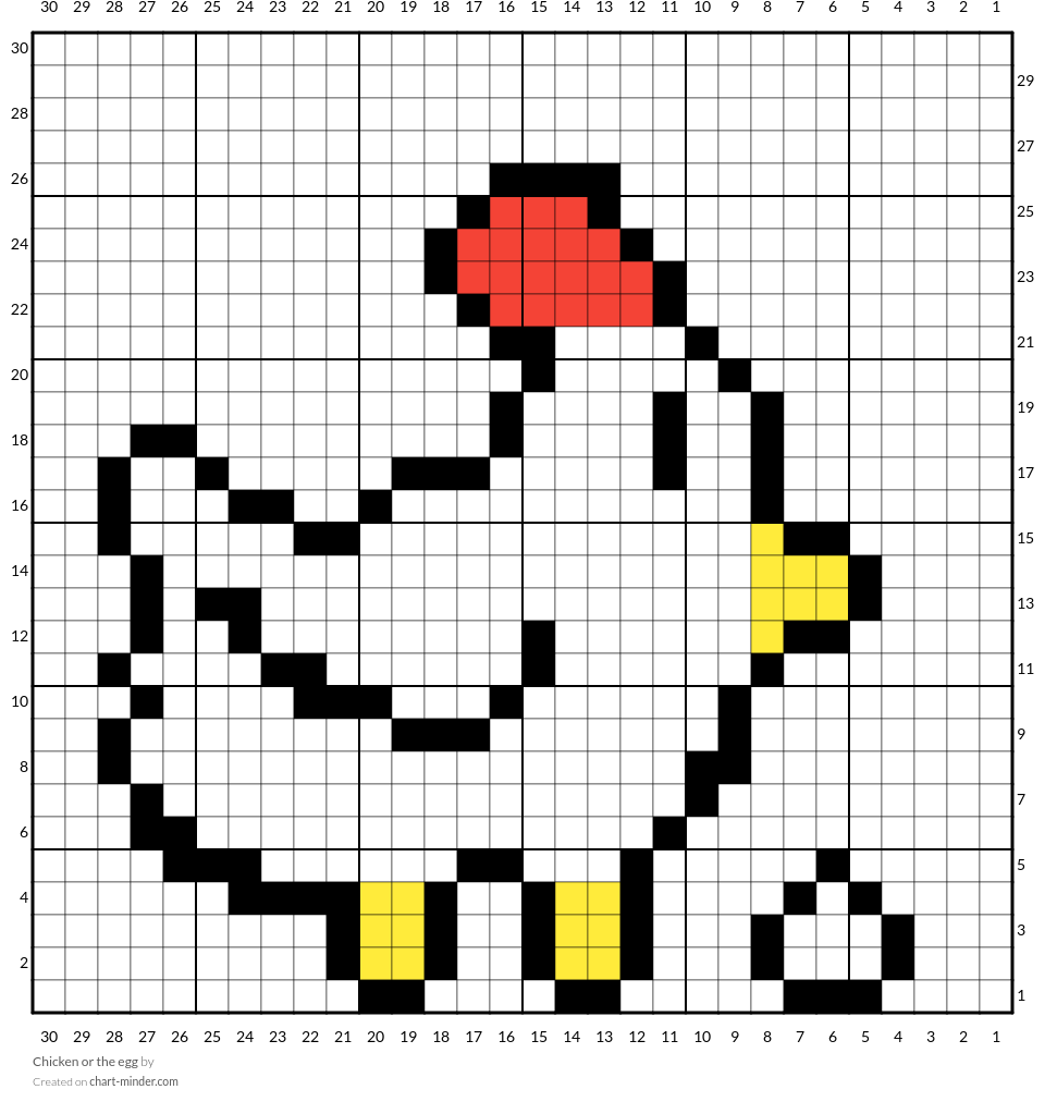 Chicken or the egg