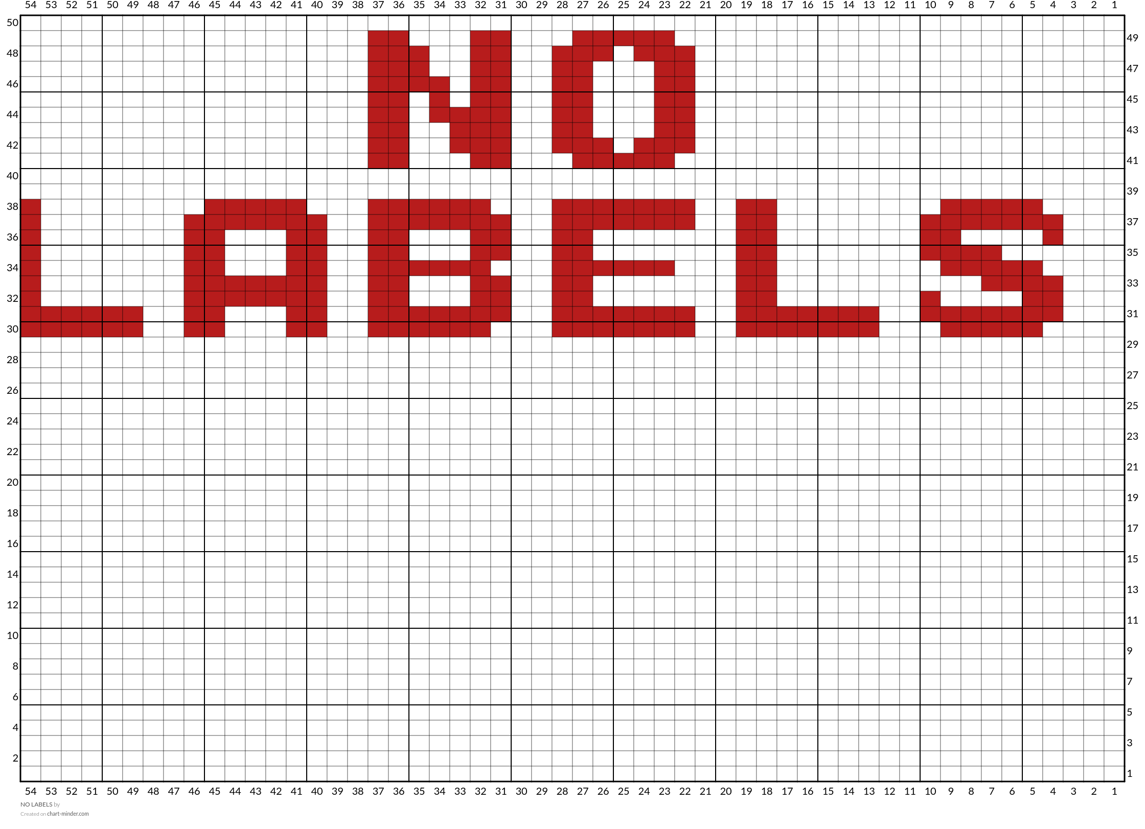 NO LABELS