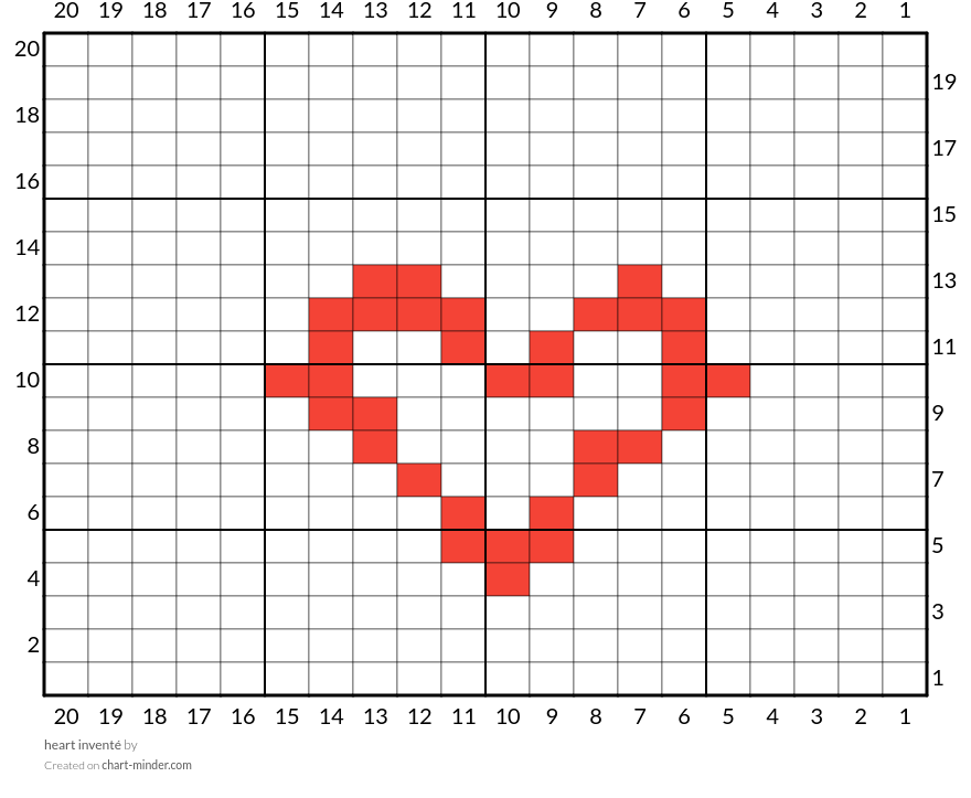 heart inventé