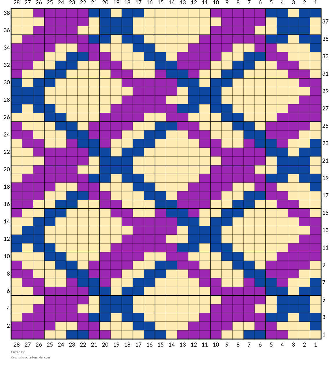 tartan