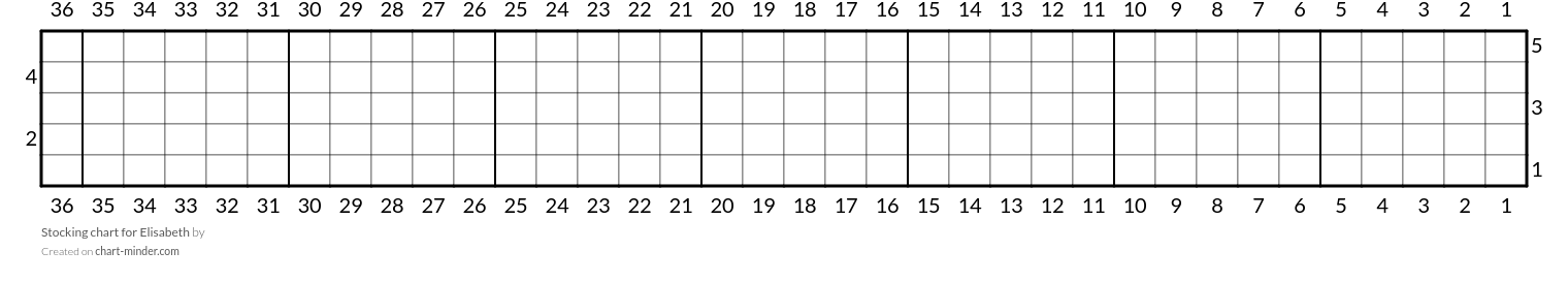 Stocking chart for Elisabeth