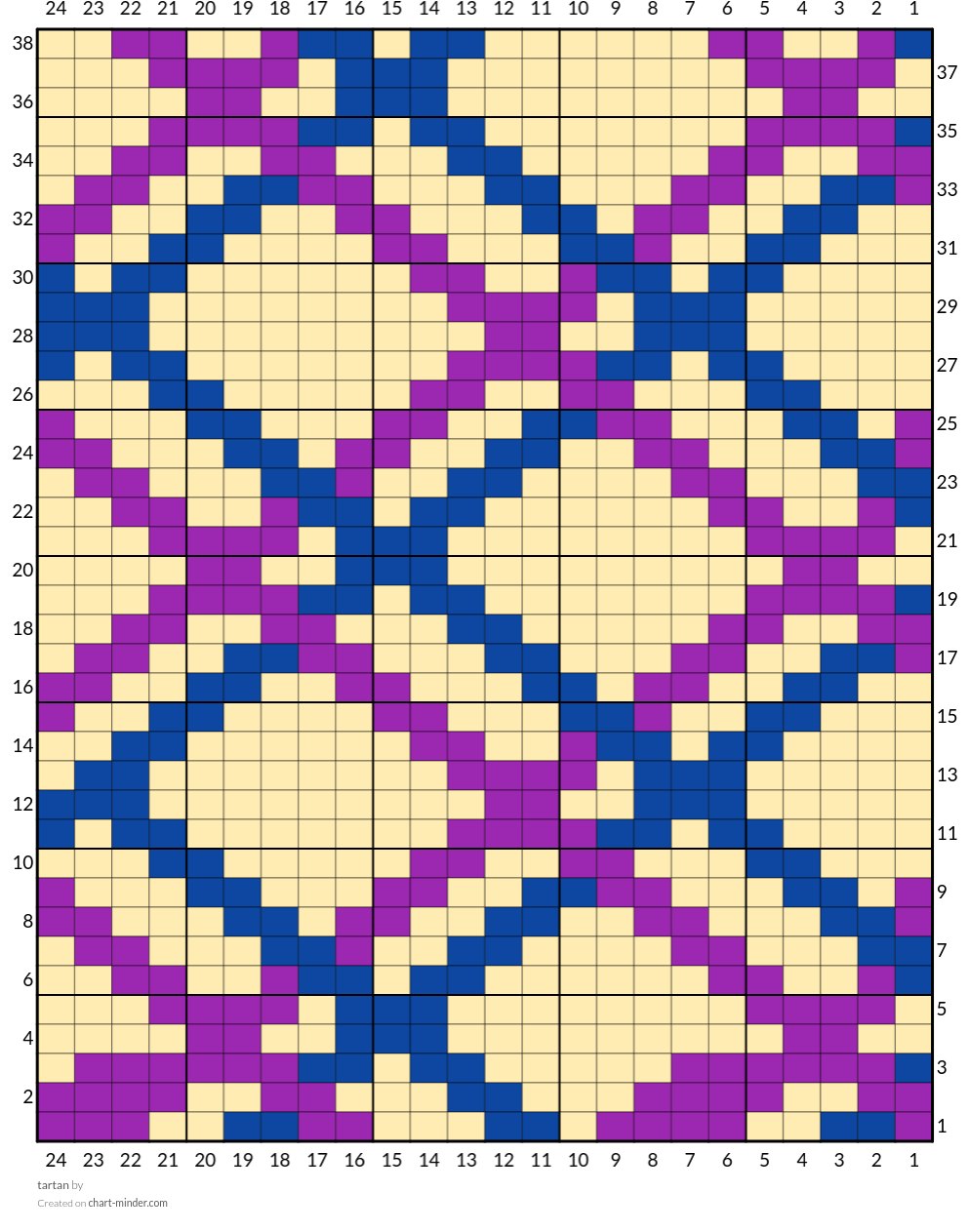 tartan